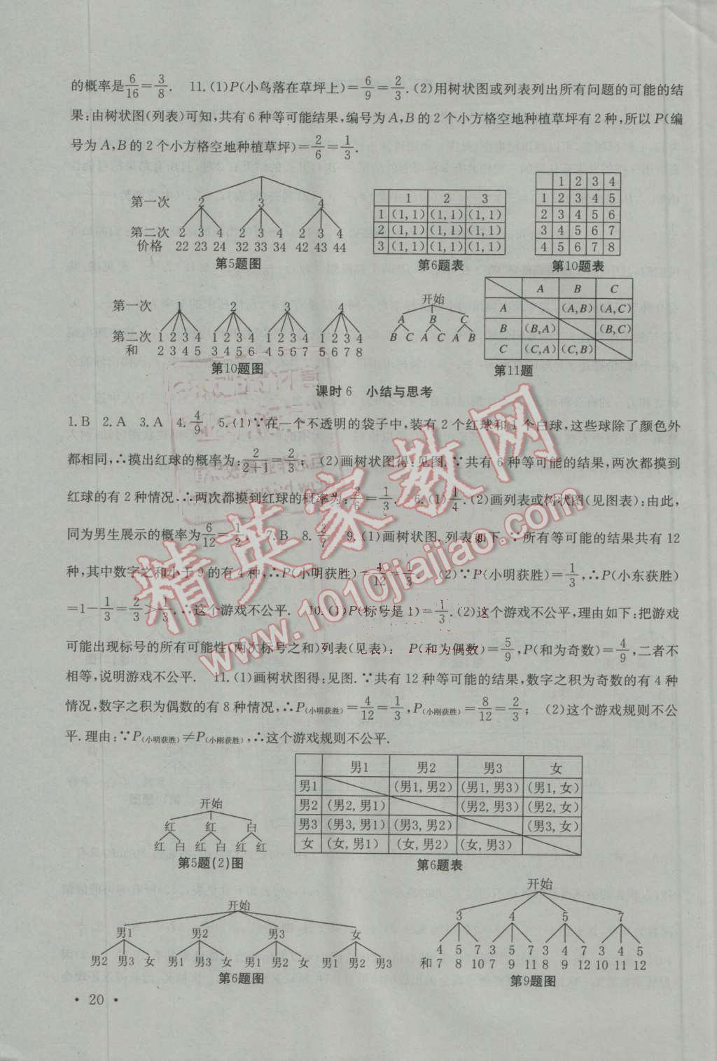 2016年高效精練九年級(jí)數(shù)學(xué)上冊(cè)江蘇版 第20頁