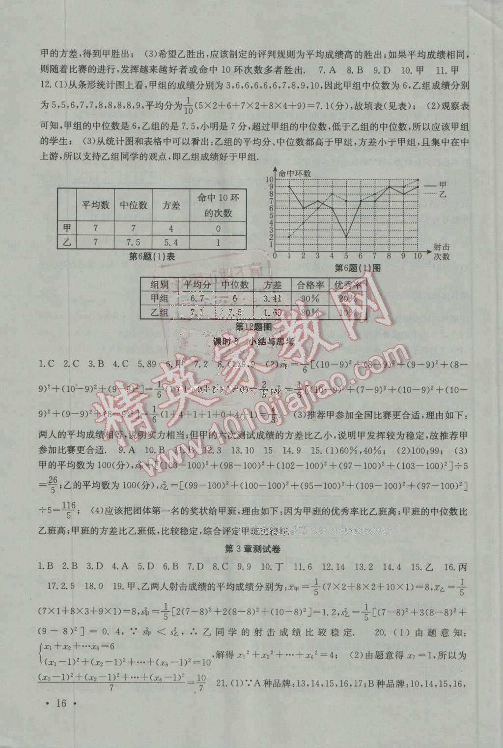 2016年高效精練九年級(jí)數(shù)學(xué)上冊(cè)江蘇版 第16頁