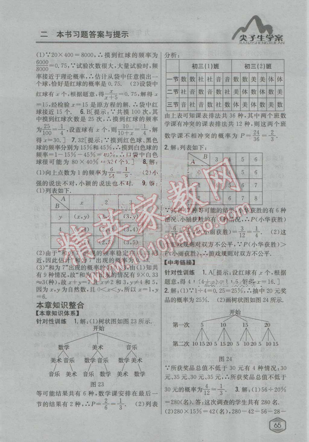 2016年尖子生学案九年级数学上册北师大版 第21页