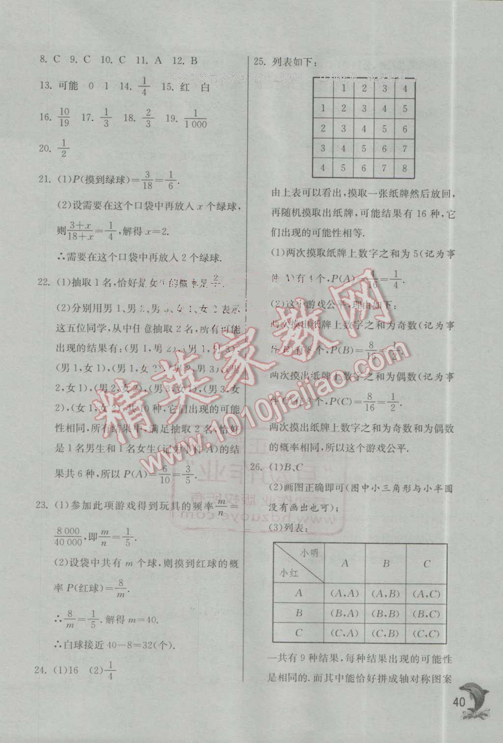 2016年實驗班提優(yōu)訓(xùn)練九年級數(shù)學(xué)上冊蘇科版 第40頁