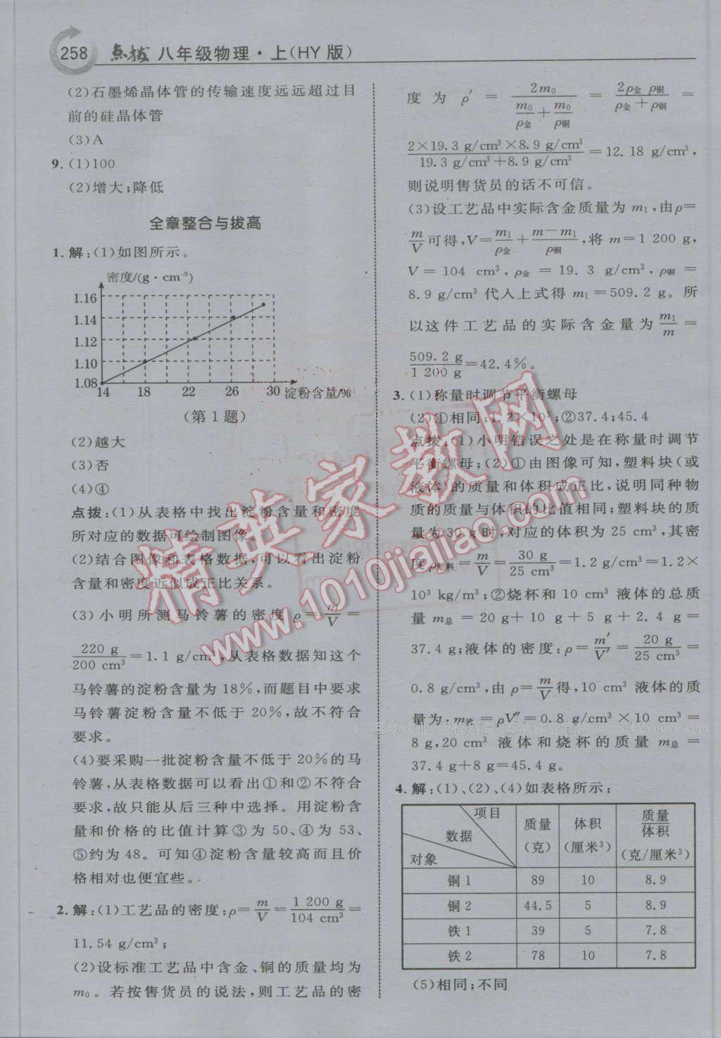 2016年特高級(jí)教師點(diǎn)撥八年級(jí)物理上冊(cè)滬粵版 第38頁(yè)