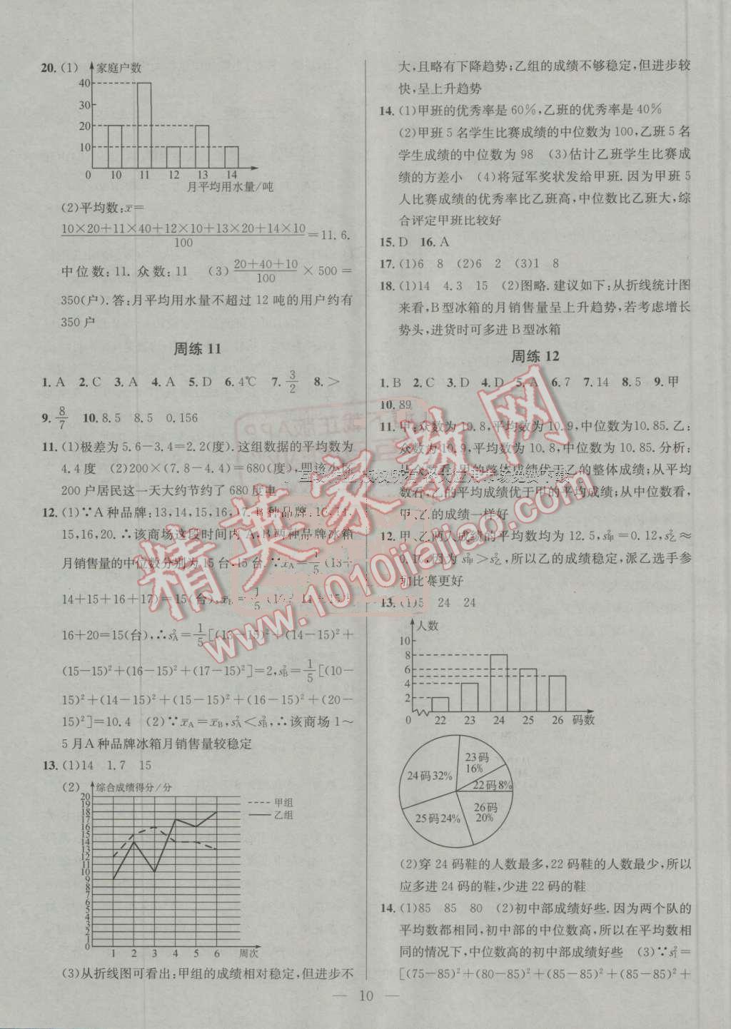 2016年提優(yōu)訓(xùn)練非常階段123九年級(jí)數(shù)學(xué)上冊(cè)江蘇版 第10頁(yè)