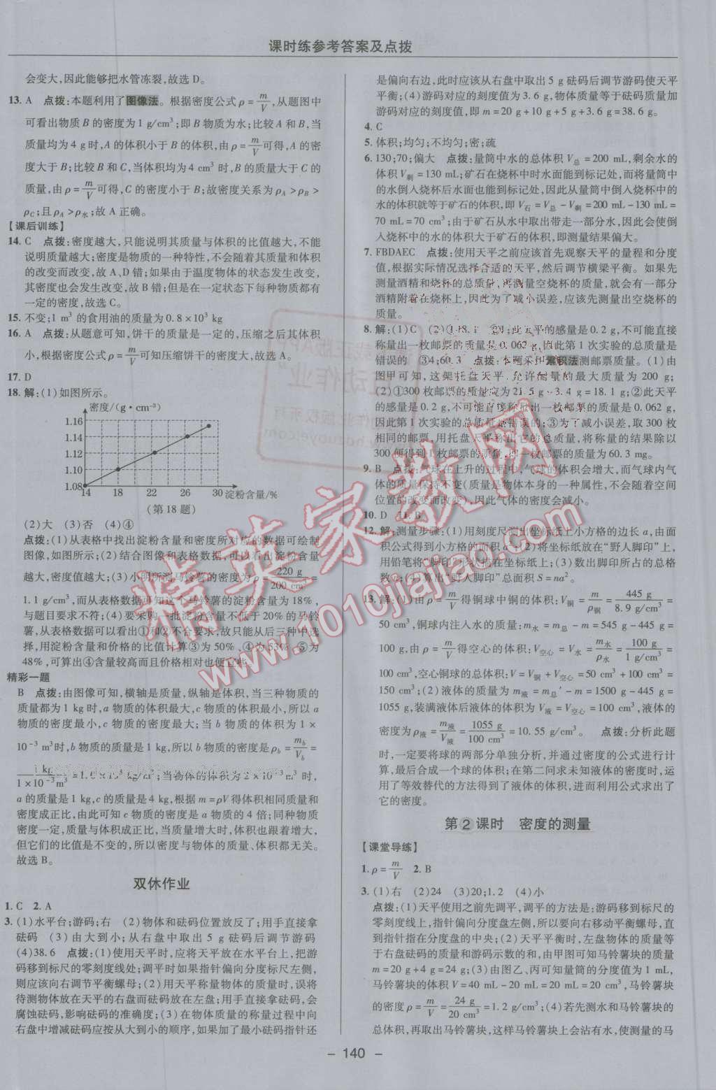 2016年點(diǎn)撥訓(xùn)練八年級(jí)物理上冊(cè)滬科版 第20頁(yè)