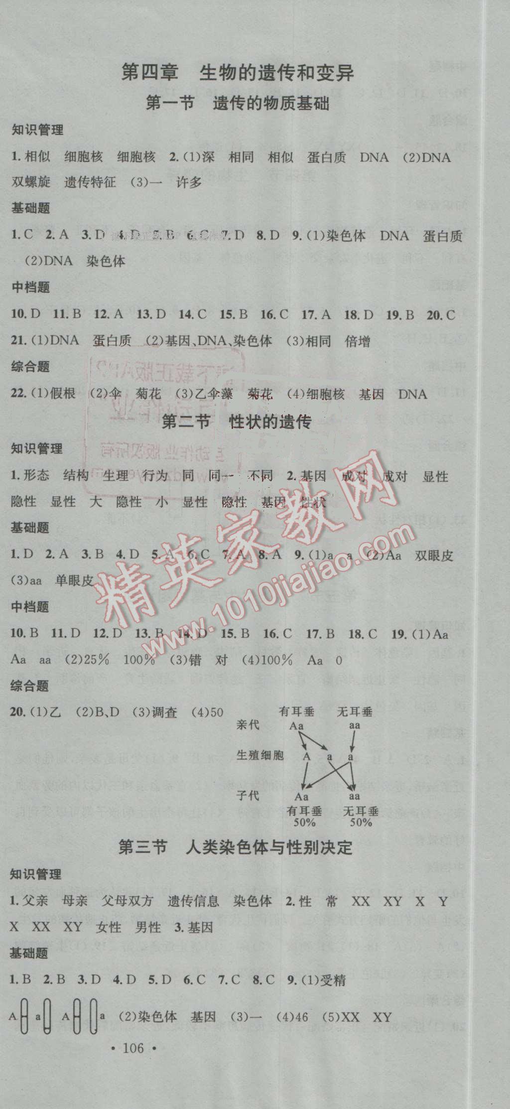 2016年名校课堂滚动学习法八年级生物上册济南版 第9页