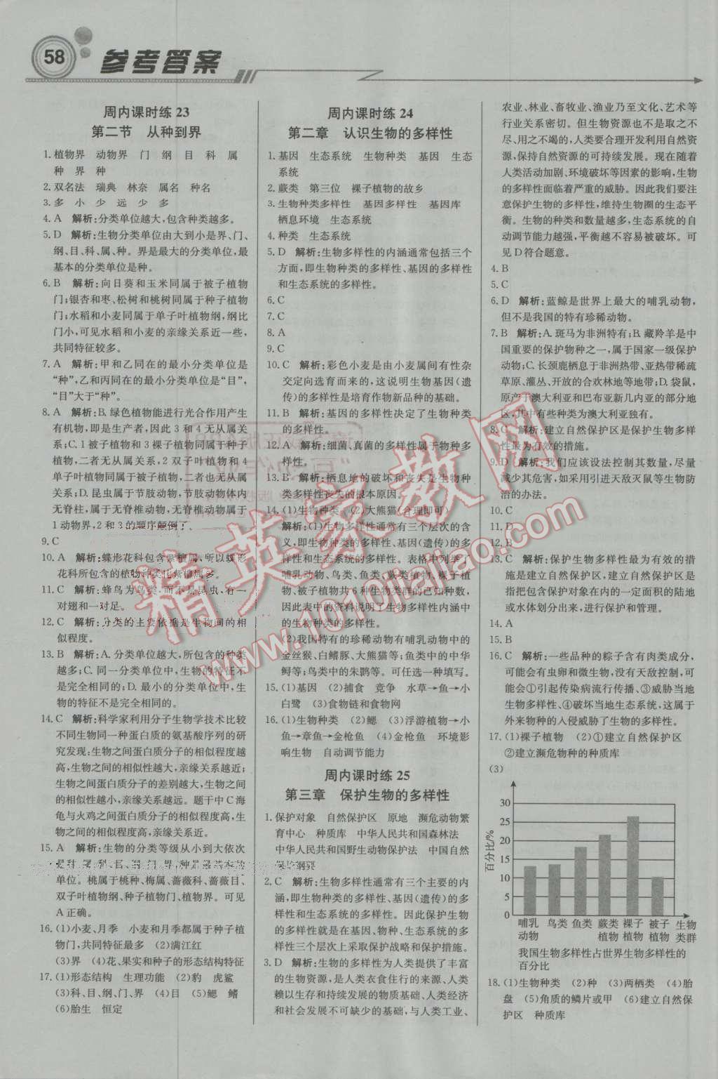 2016年轻巧夺冠周测月考直通中考八年级生物上册人教版 第10页