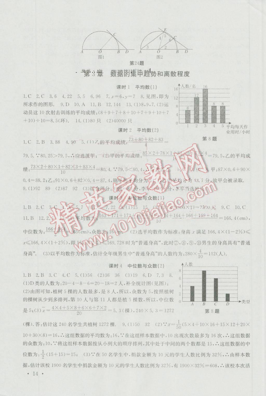 2016年高效精練九年級數(shù)學上冊江蘇版 第14頁