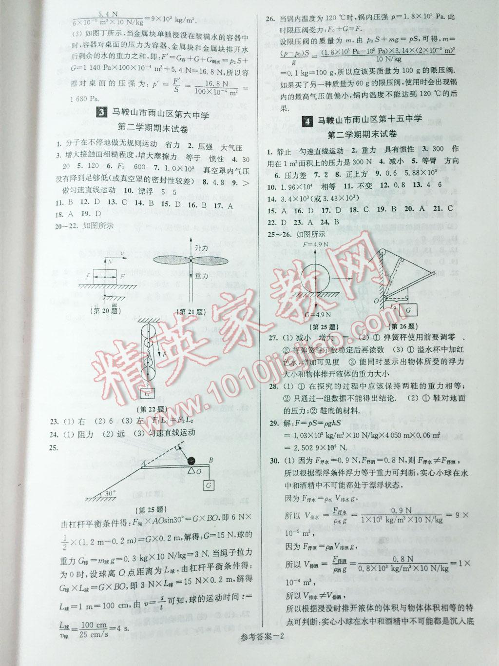 2015年名牌中學(xué)期末突破一卷通八年級物理下冊滬粵版 第2頁