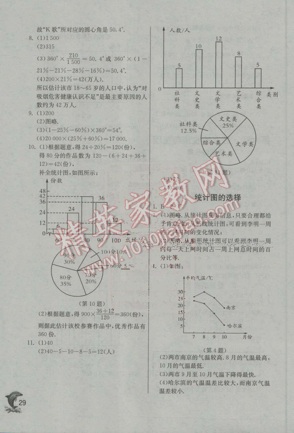 2016年實(shí)驗(yàn)班提優(yōu)訓(xùn)練七年級數(shù)學(xué)上冊北師大版 第29頁