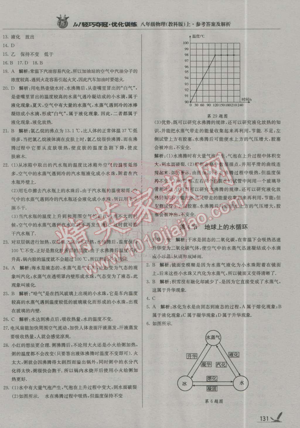 2016年1加1轻巧夺冠优化训练八年级物理上册教科版银版 第20页