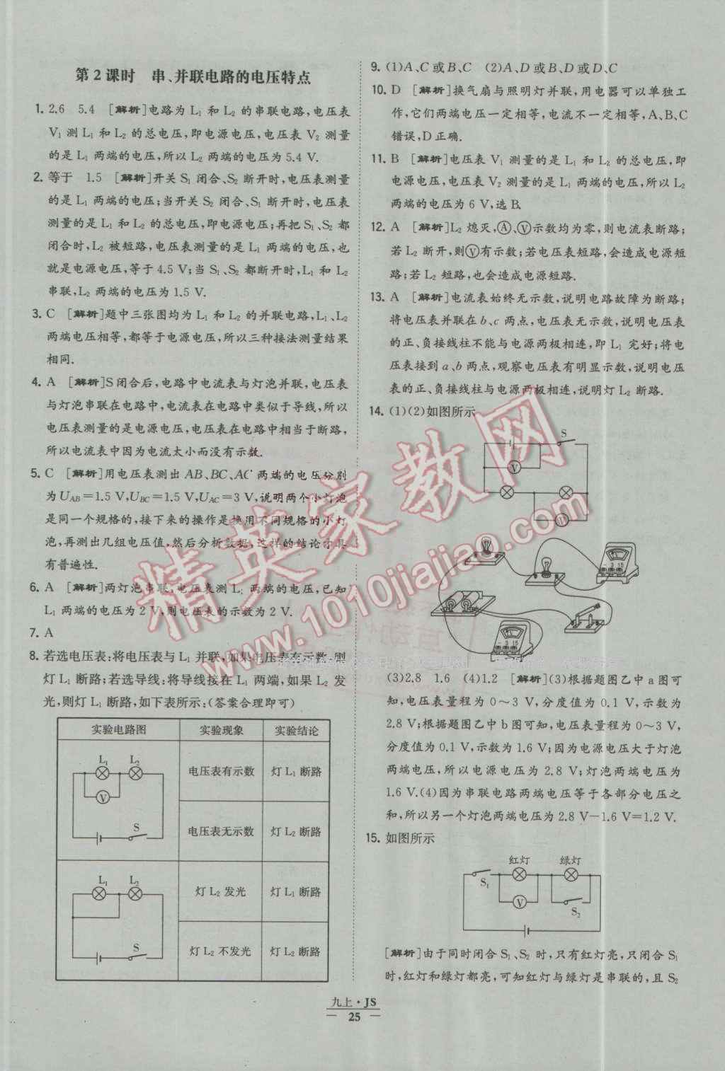 2016年經(jīng)綸學(xué)典學(xué)霸九年級物理上冊江蘇版 第25頁