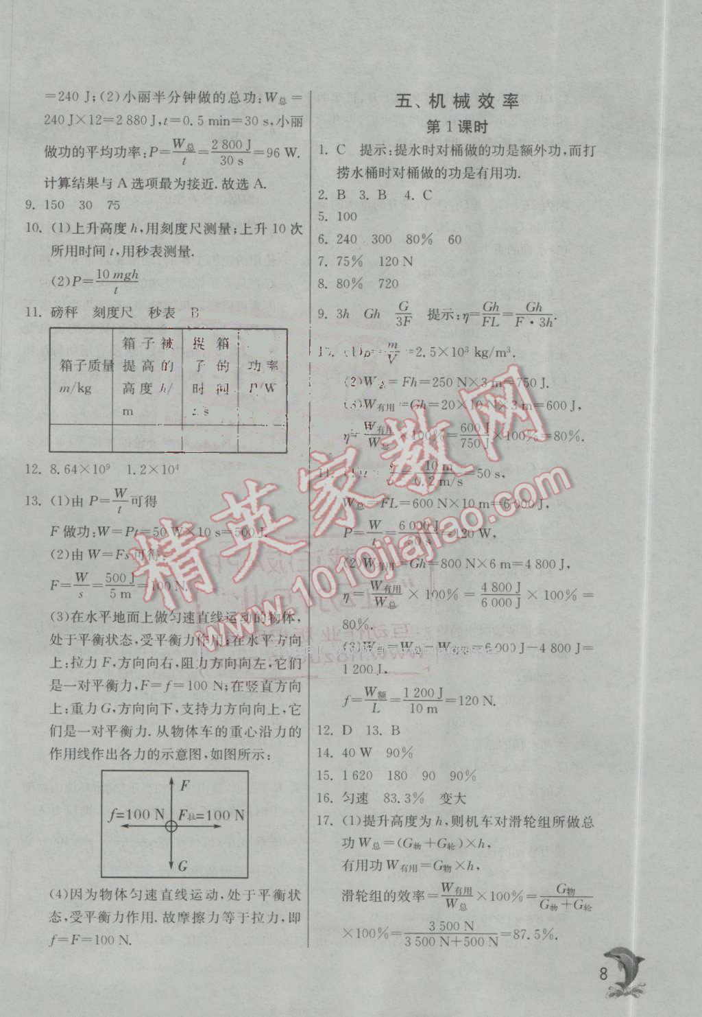 2016年實(shí)驗(yàn)班提優(yōu)訓(xùn)練九年級(jí)物理上冊(cè)蘇科版 第8頁(yè)