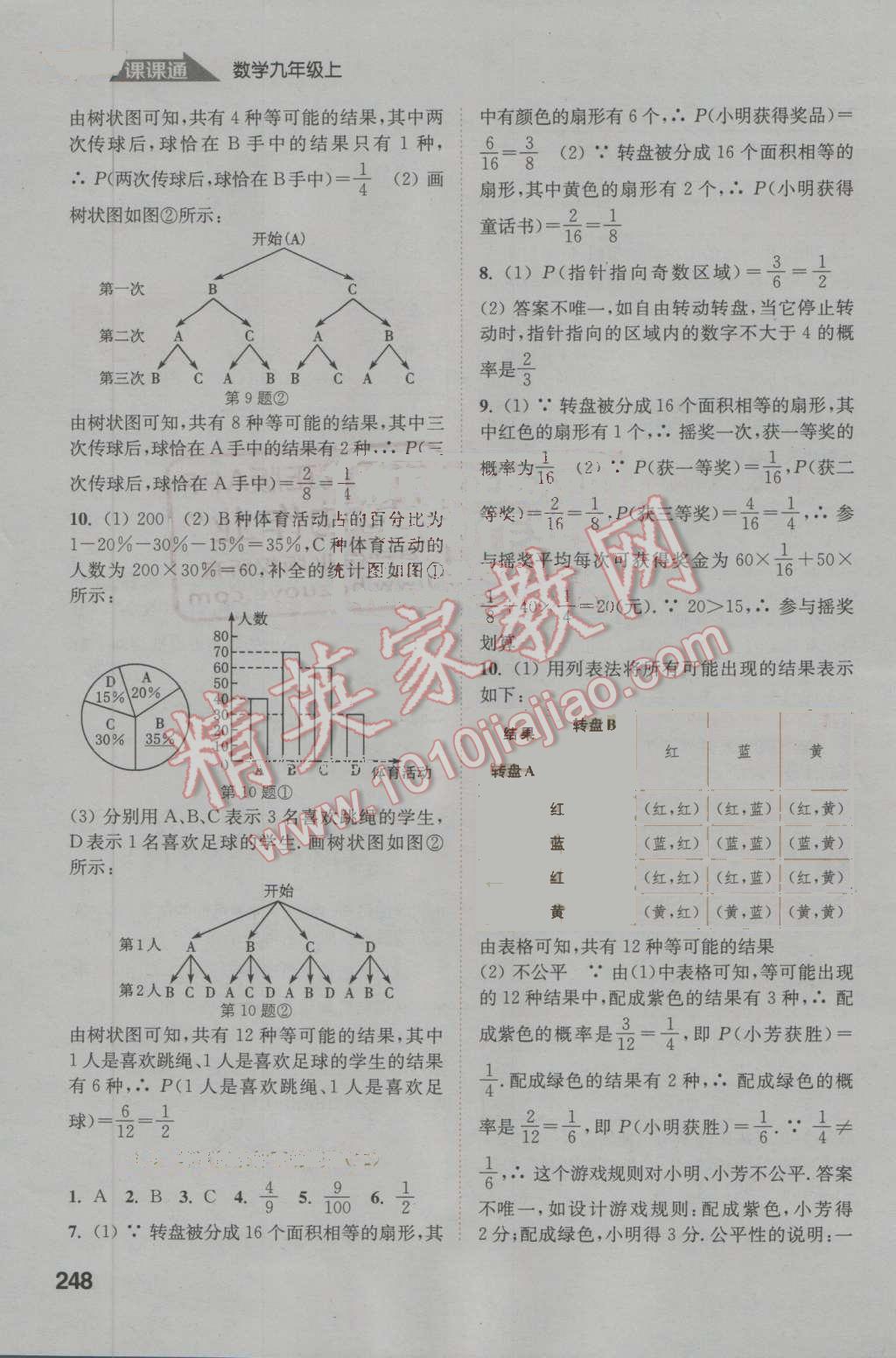 2016年通城学典非常课课通九年级数学上册苏科版 第14页