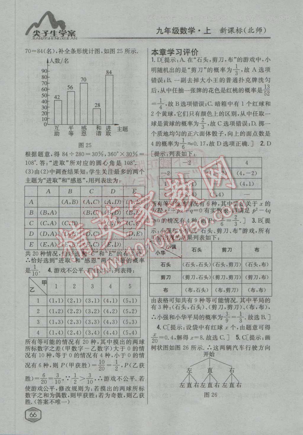 2016年尖子生学案九年级数学上册北师大版 第22页