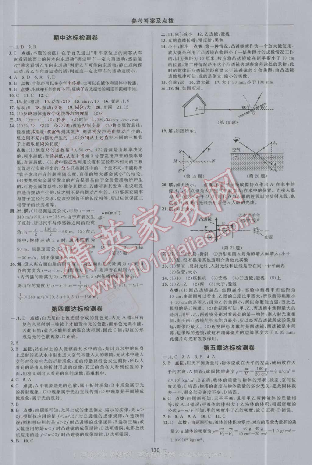 2016年综合应用创新题典中点八年级物理上册沪科版 第2页