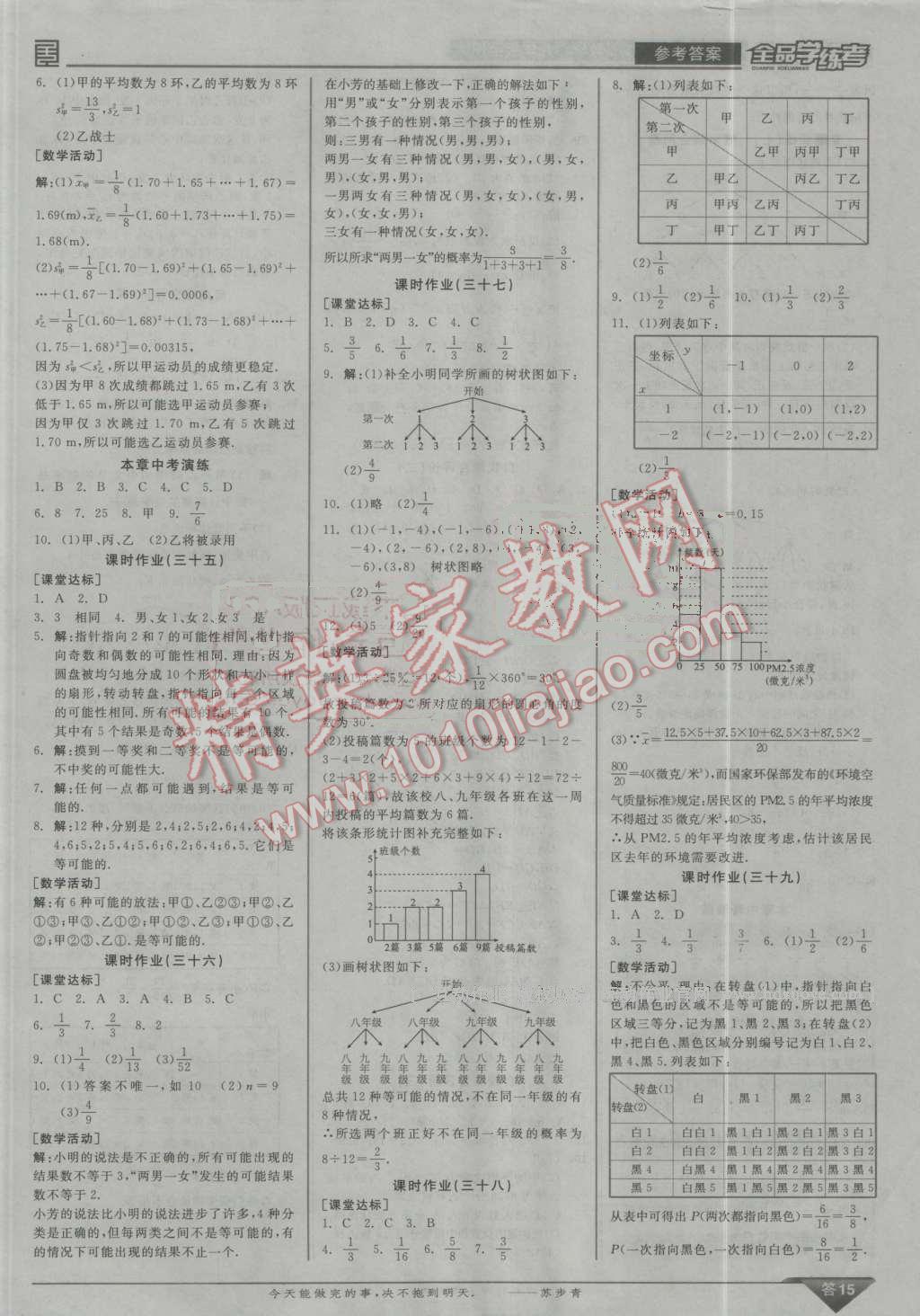 2016年全品學練考九年級數(shù)學上冊蘇科版 第15頁