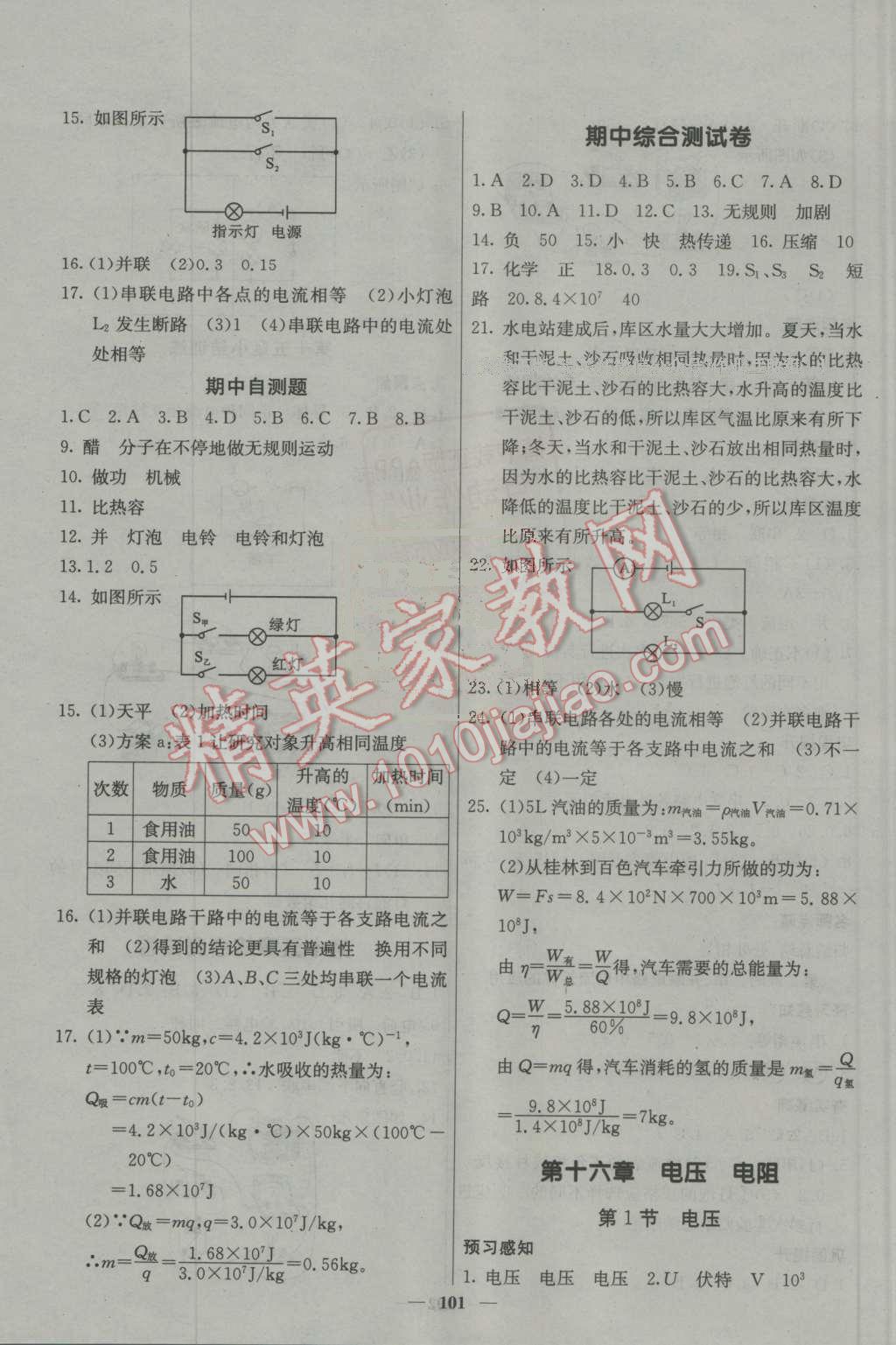 2016年名校課堂內(nèi)外九年級(jí)物理上冊(cè)人教版 第8頁(yè)