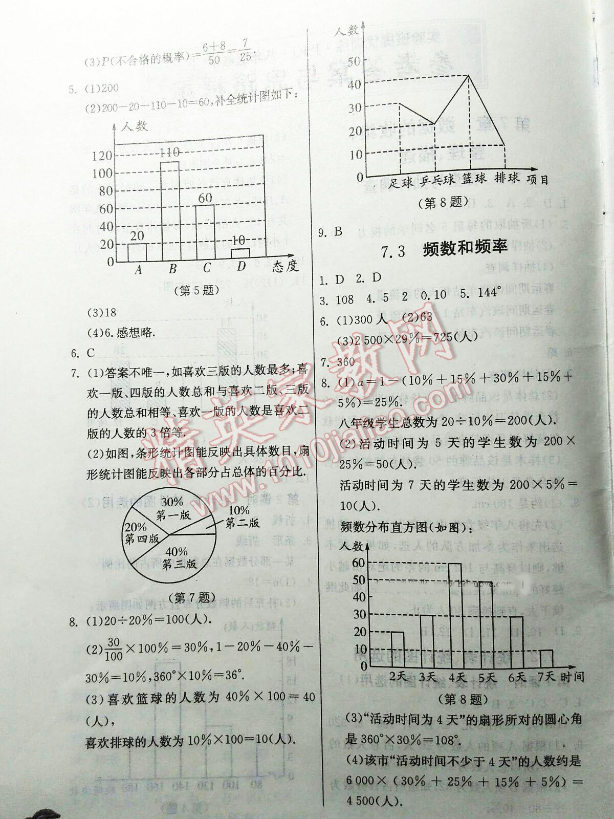 2016年實驗班提優(yōu)訓(xùn)練八年級數(shù)學(xué)下冊蘇科版 第2頁