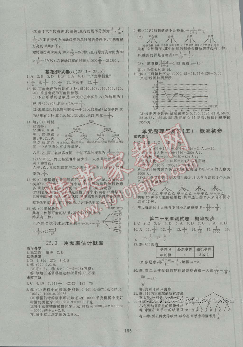 2016年351高效課堂導(dǎo)學(xué)案九年級(jí)數(shù)學(xué)上冊(cè)人教版 第19頁(yè)