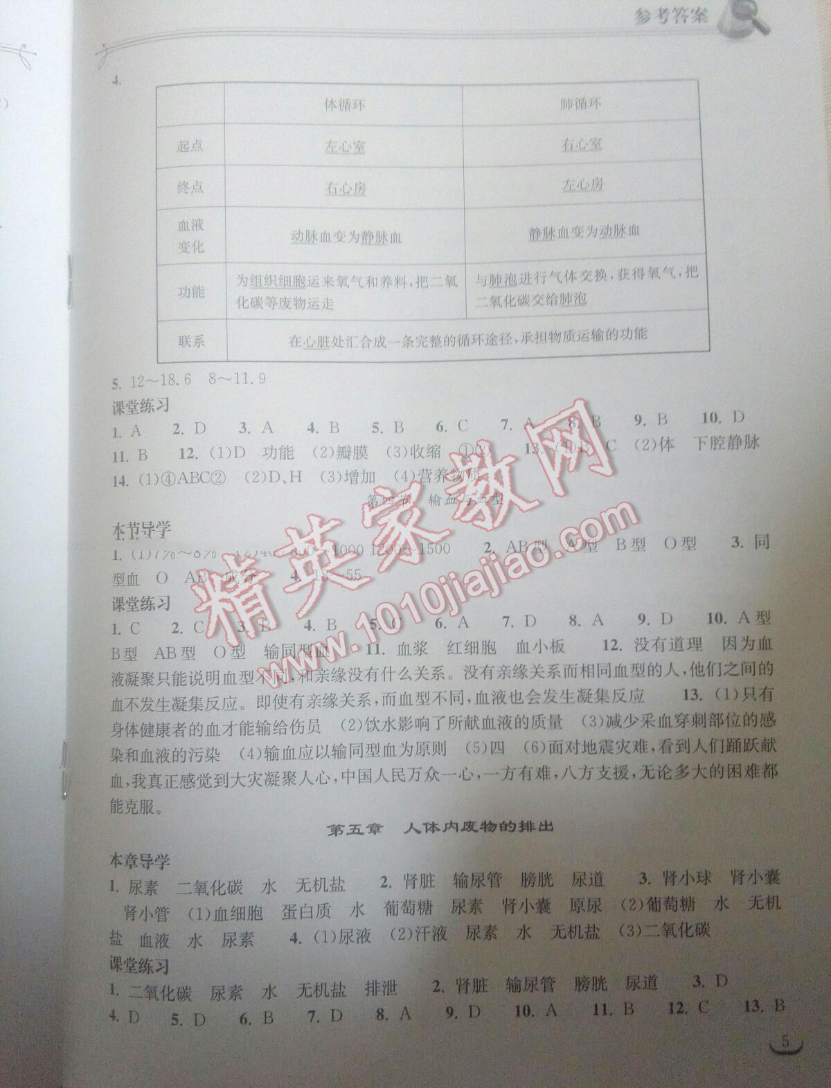 2015年长江作业本同步练习册七年级生物学下册人教版 第30页