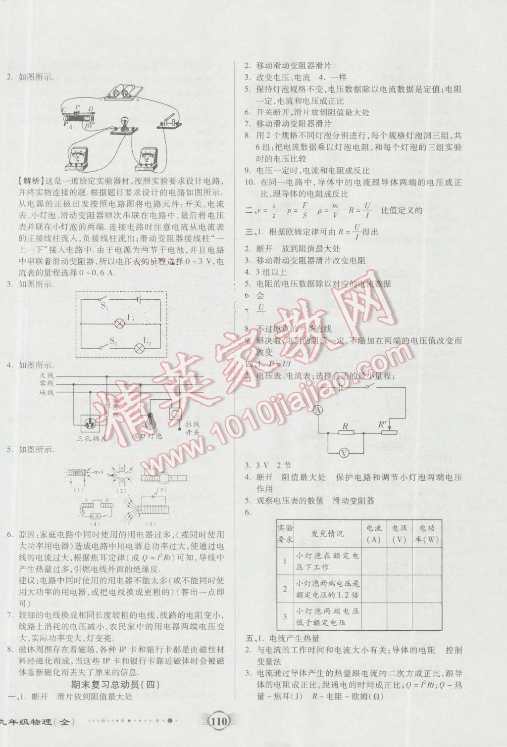 2016年全程優(yōu)選卷九年級(jí)物理全一冊(cè)人教版 第6頁(yè)