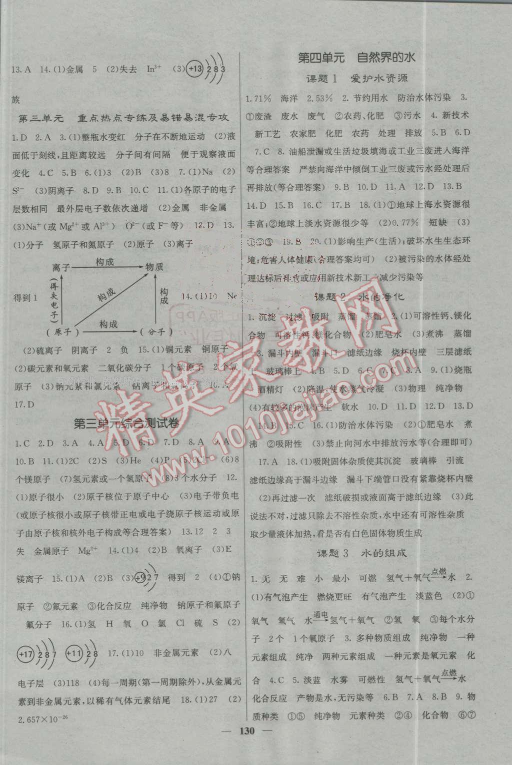 2016年名校課堂內(nèi)外九年級(jí)化學(xué)全一冊(cè)人教版 第5頁