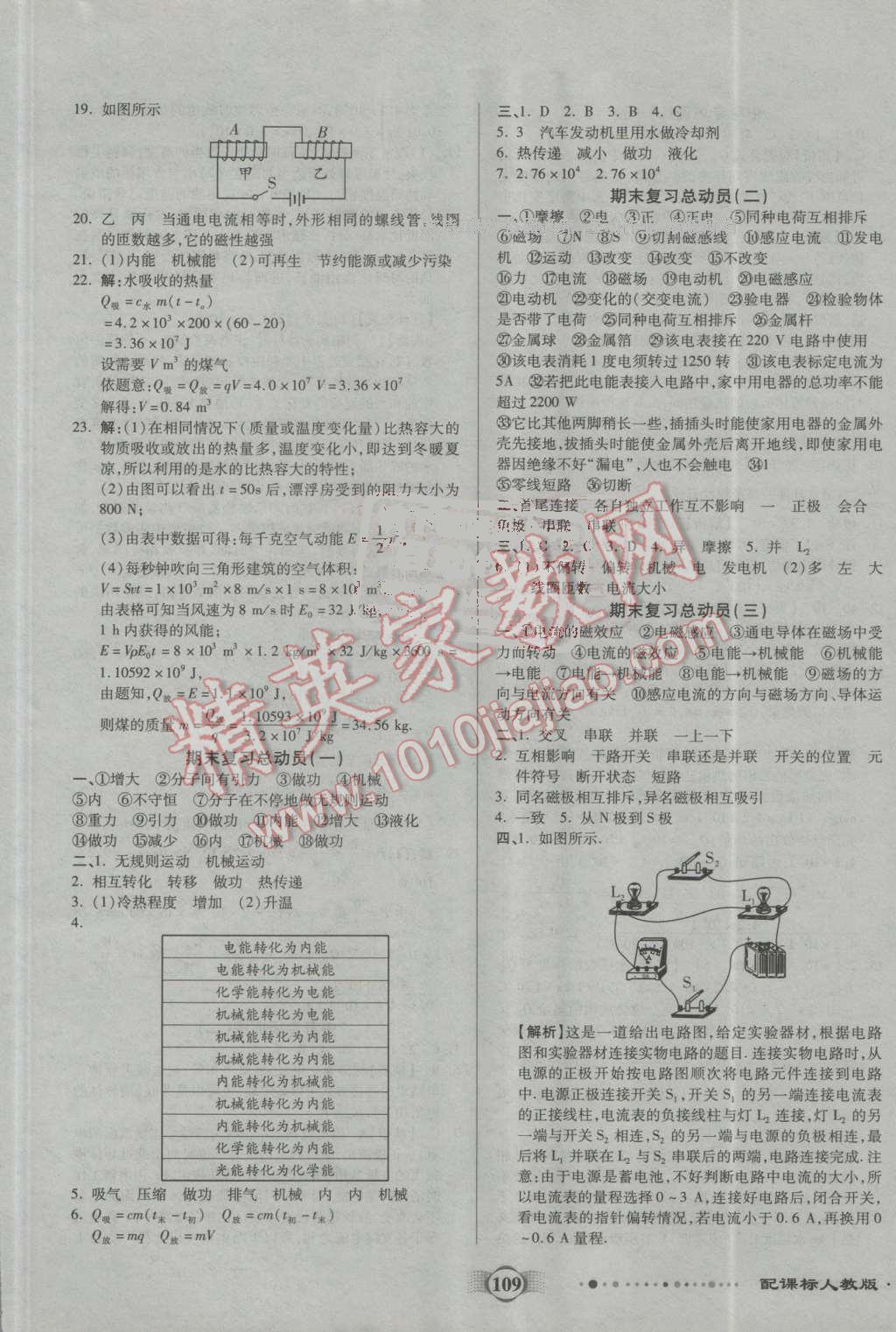 2016年全程優(yōu)選卷九年級(jí)物理全一冊(cè)人教版 第5頁