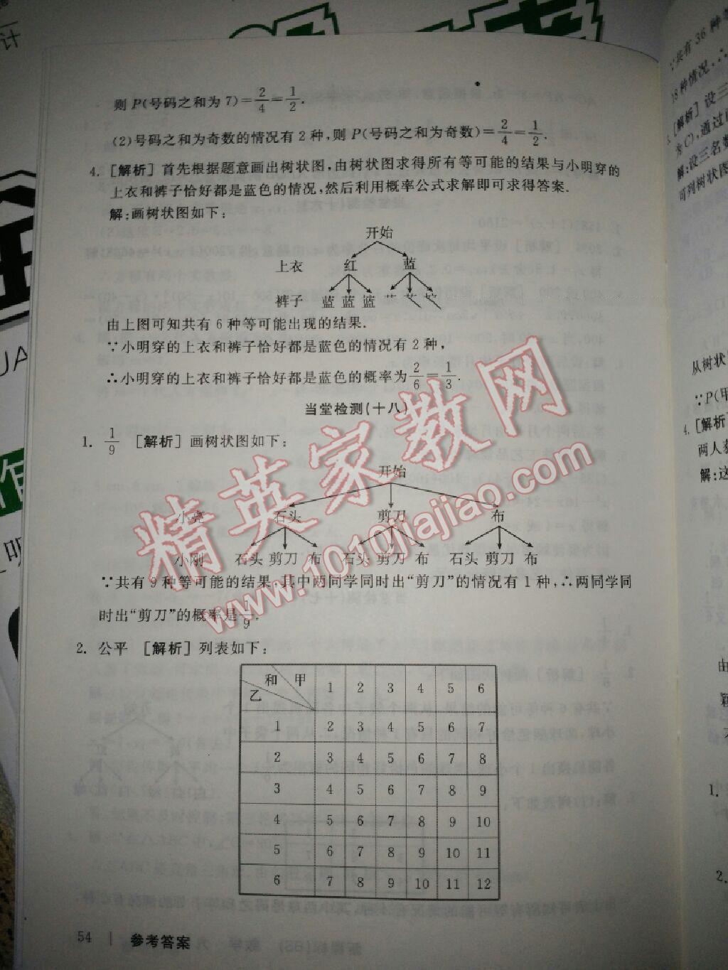 2015年全品學(xué)練考九年級數(shù)學(xué)上冊北師大版 第54頁