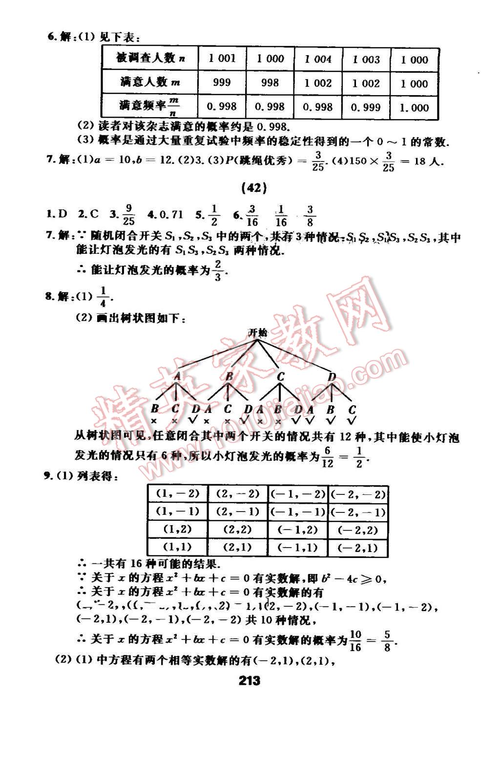 2016年試題優(yōu)化課堂同步九年級數(shù)學上冊人教版 第29頁