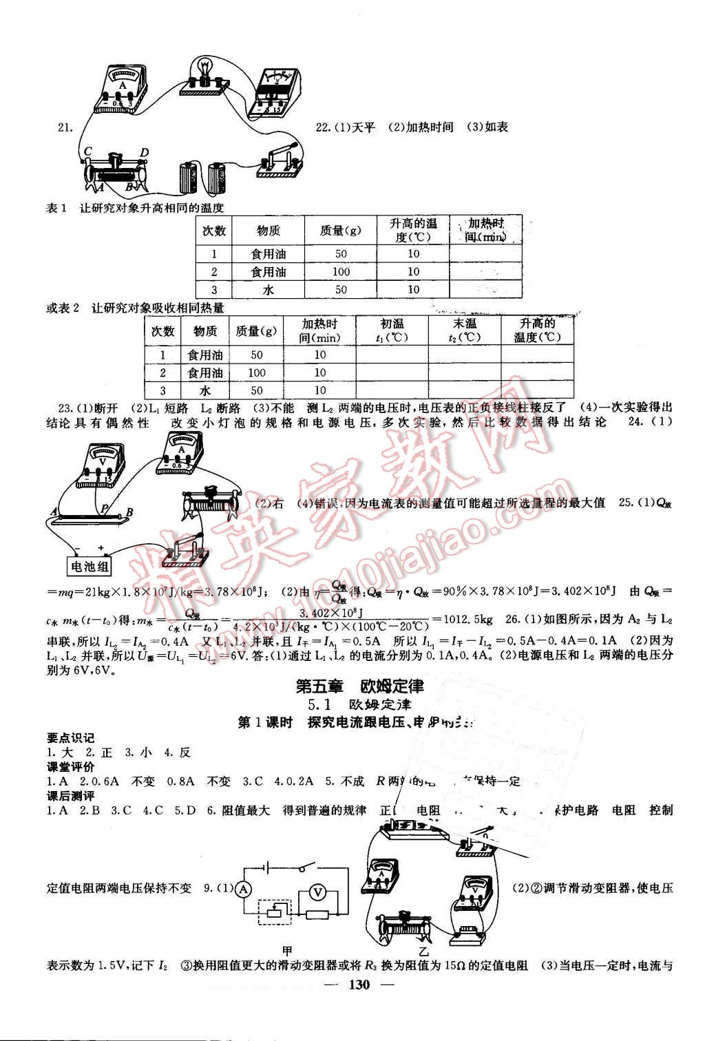 2016年課堂點(diǎn)睛九年級(jí)物理上冊(cè)教科版 第7頁(yè)