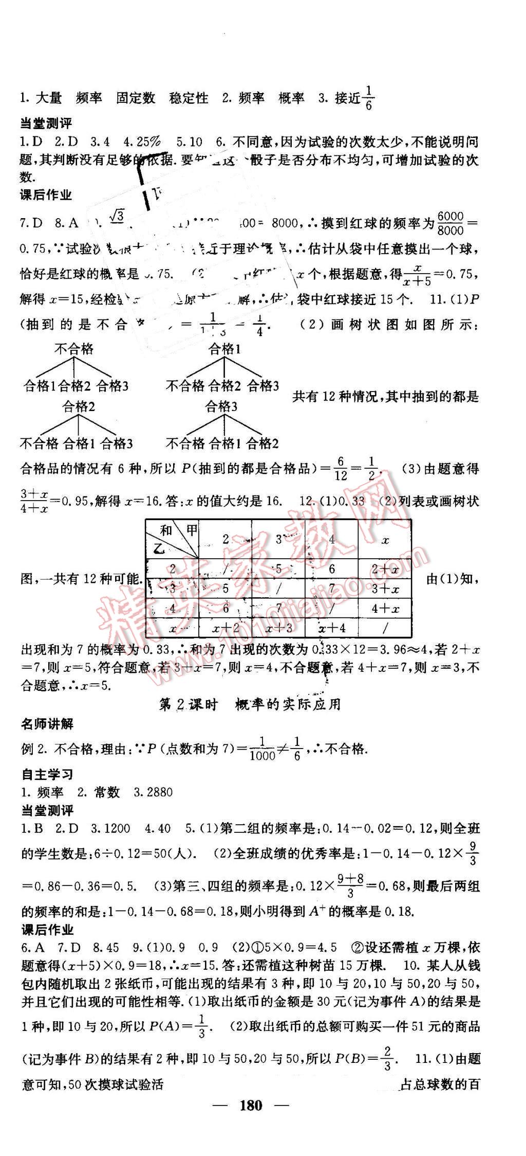 2016年課堂點(diǎn)睛九年級(jí)數(shù)學(xué)上冊(cè)北師大版 第39頁(yè)