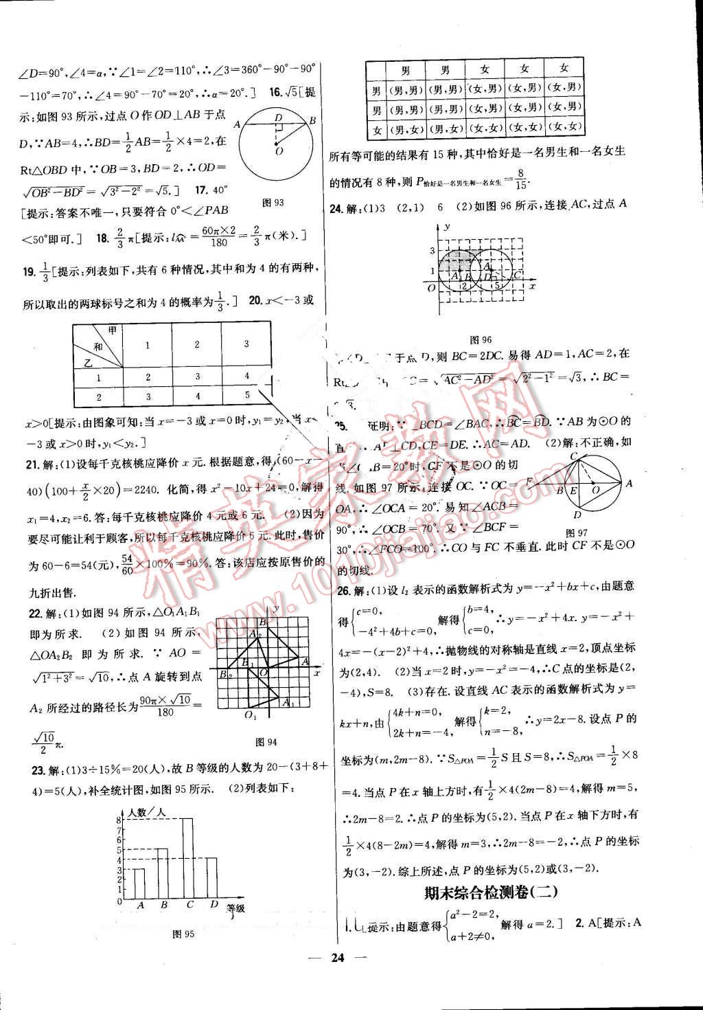 2016年新教材完全考卷九年級數(shù)學(xué)上冊人教版 第24頁