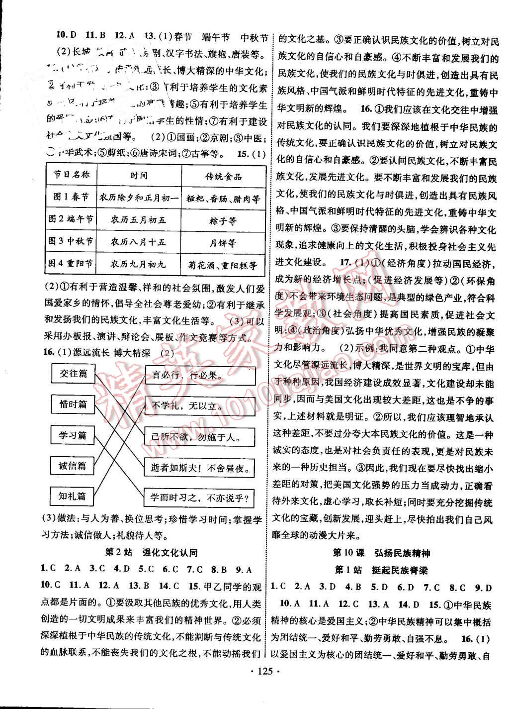 2016年暢優(yōu)新課堂九年級思想品德全一冊北師大版 第8頁