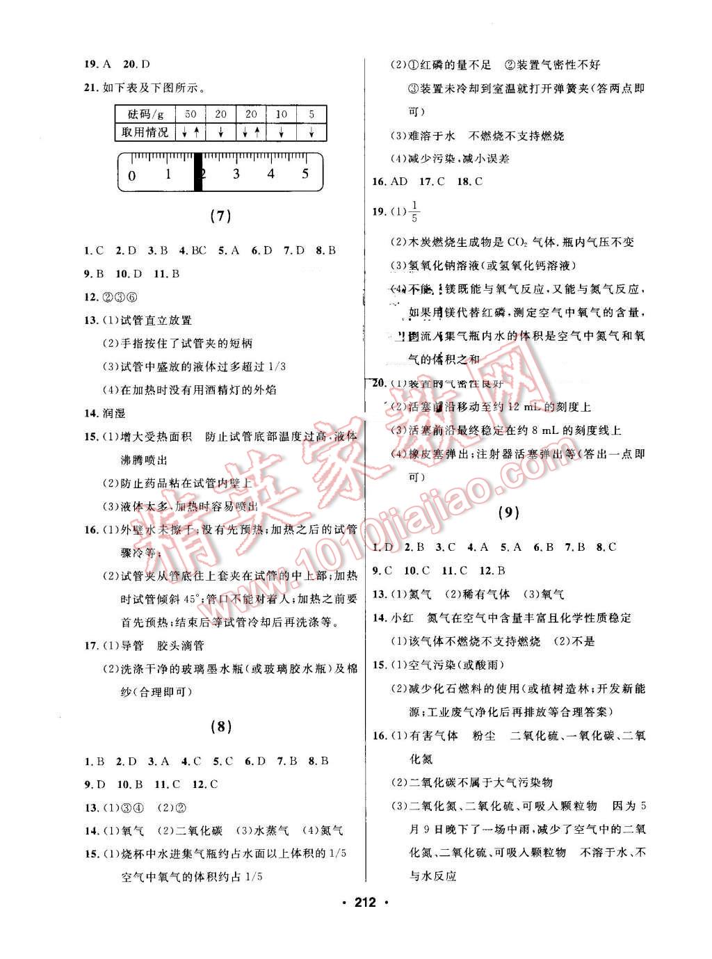 2016年試題優(yōu)化課堂同步九年級化學(xué)上冊人教版 第2頁