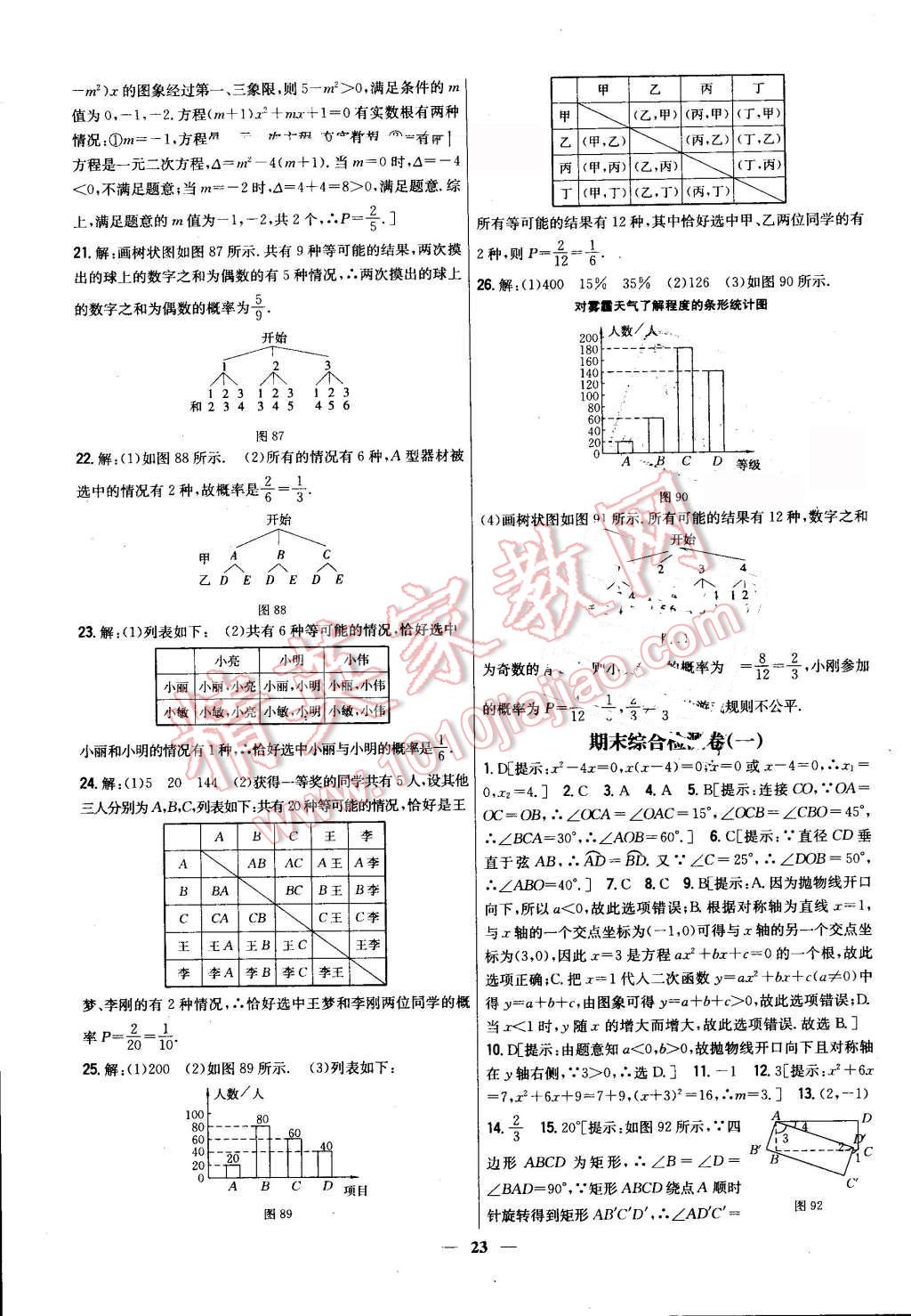 2016年新教材完全考卷九年級(jí)數(shù)學(xué)上冊(cè)人教版 第23頁(yè)