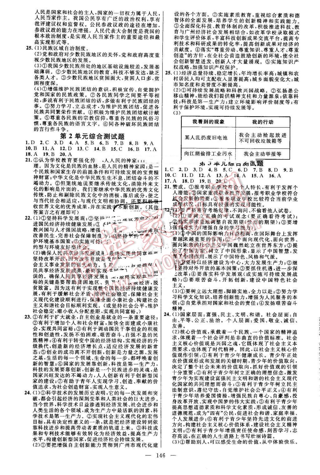 2016年细解巧练九年级思想品德全一册鲁人版 第13页