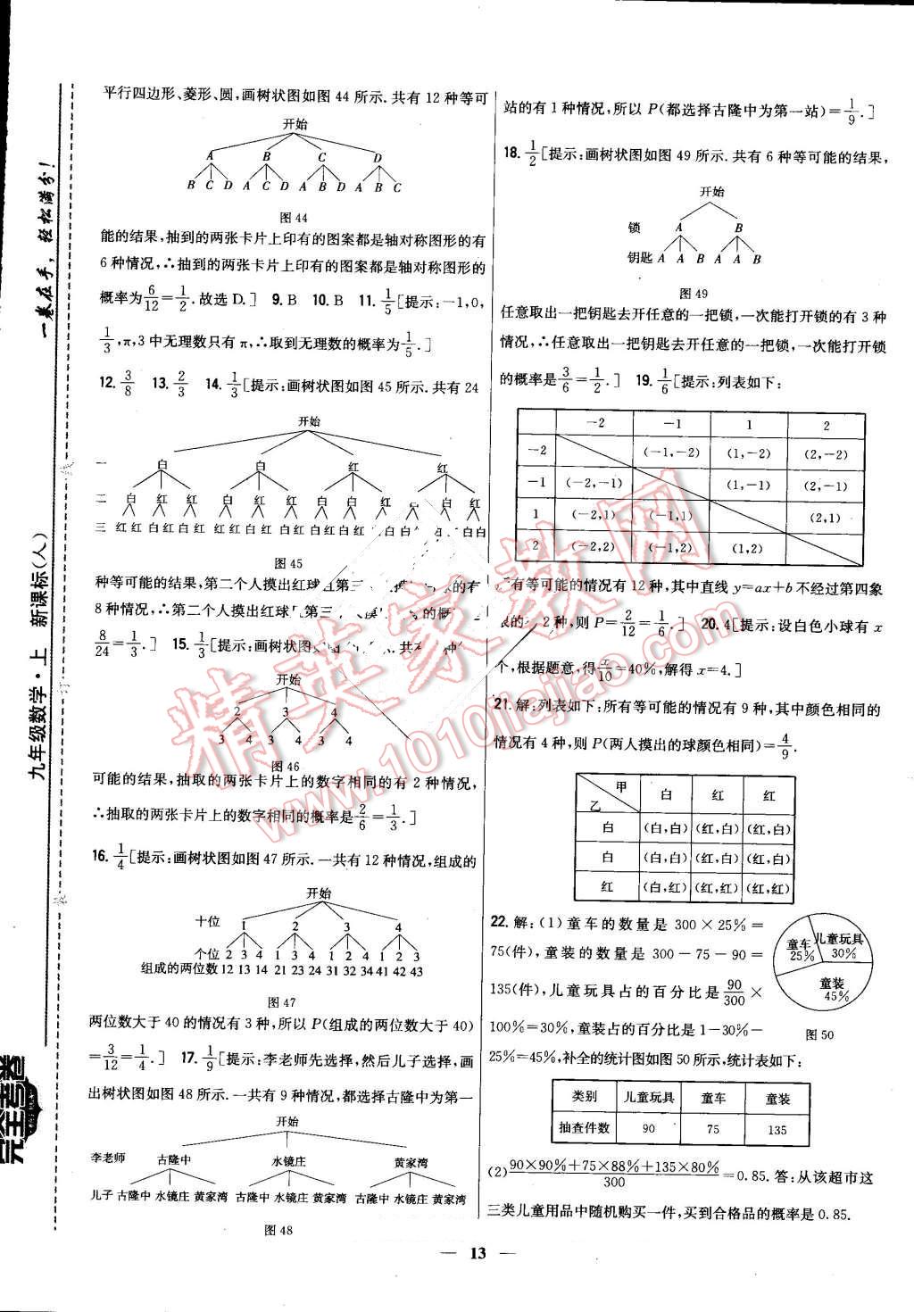 2016年新教材完全考卷九年級數(shù)學(xué)上冊人教版 第13頁