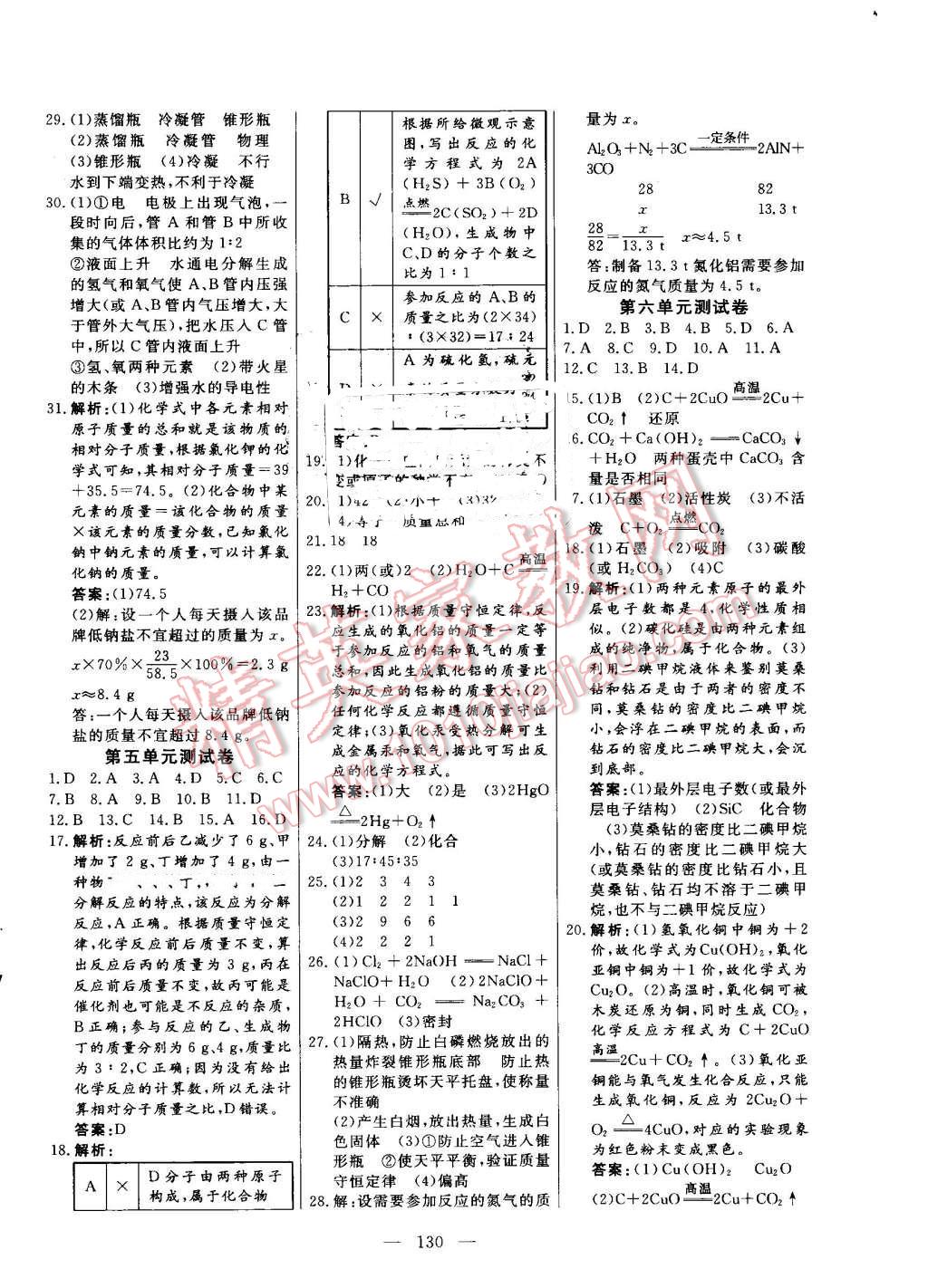 2016年自主訓(xùn)練九年級(jí)化學(xué)上冊人教版 第18頁