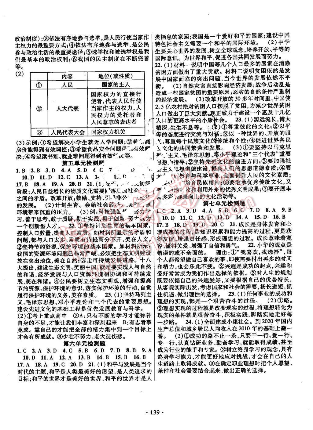 2016年畅优新课堂九年级思想品德全一册教科版 第11页