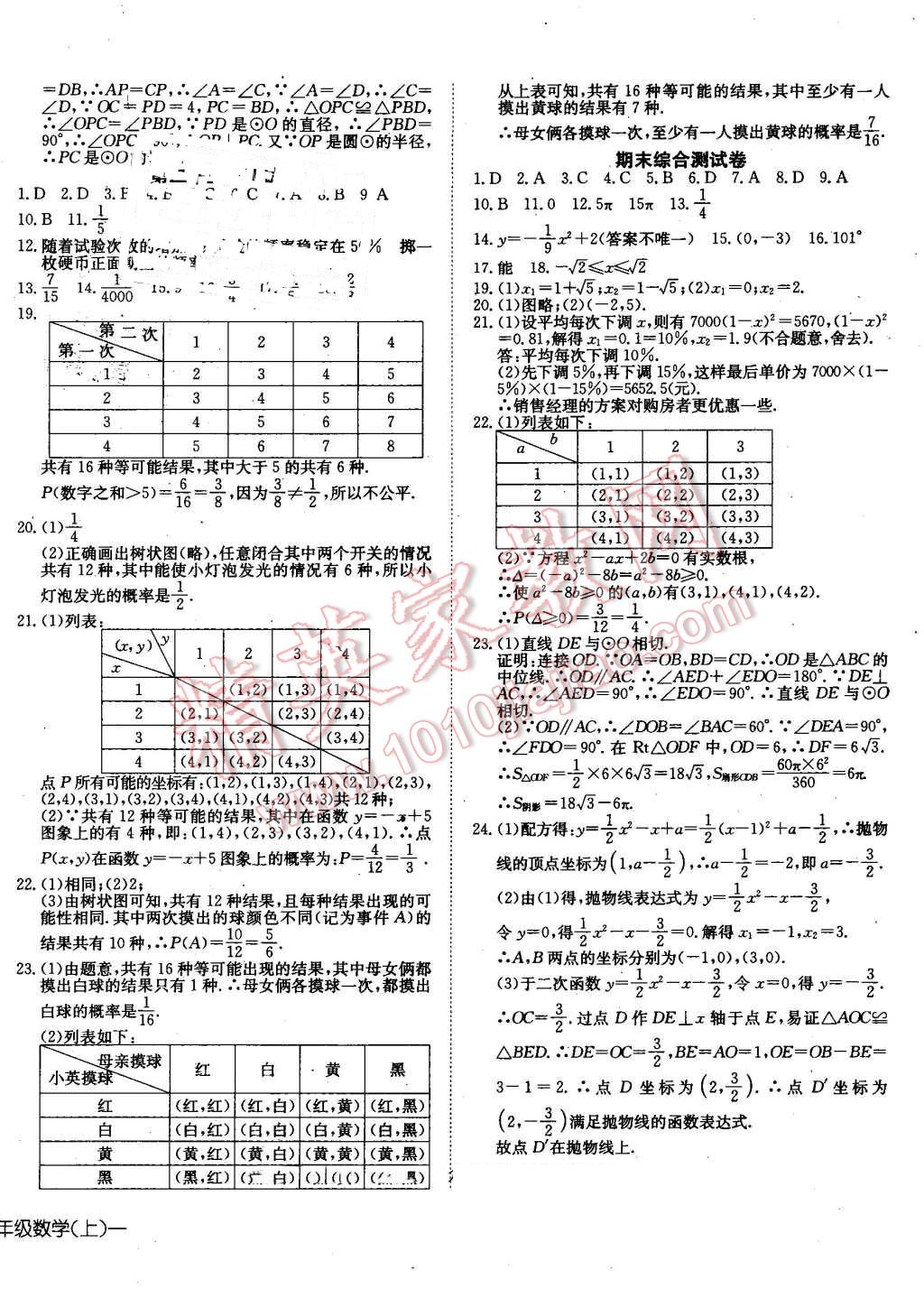 2016年探究在线高效课堂九年级数学上册人教版 第20页