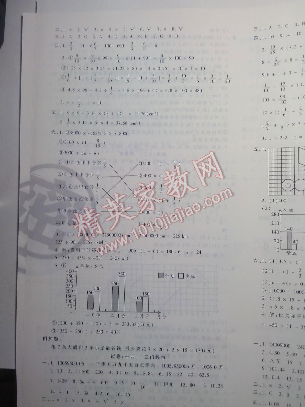 2016年王朝霞各地期末试卷精选六年级数学下册人教版九县七区 第19页