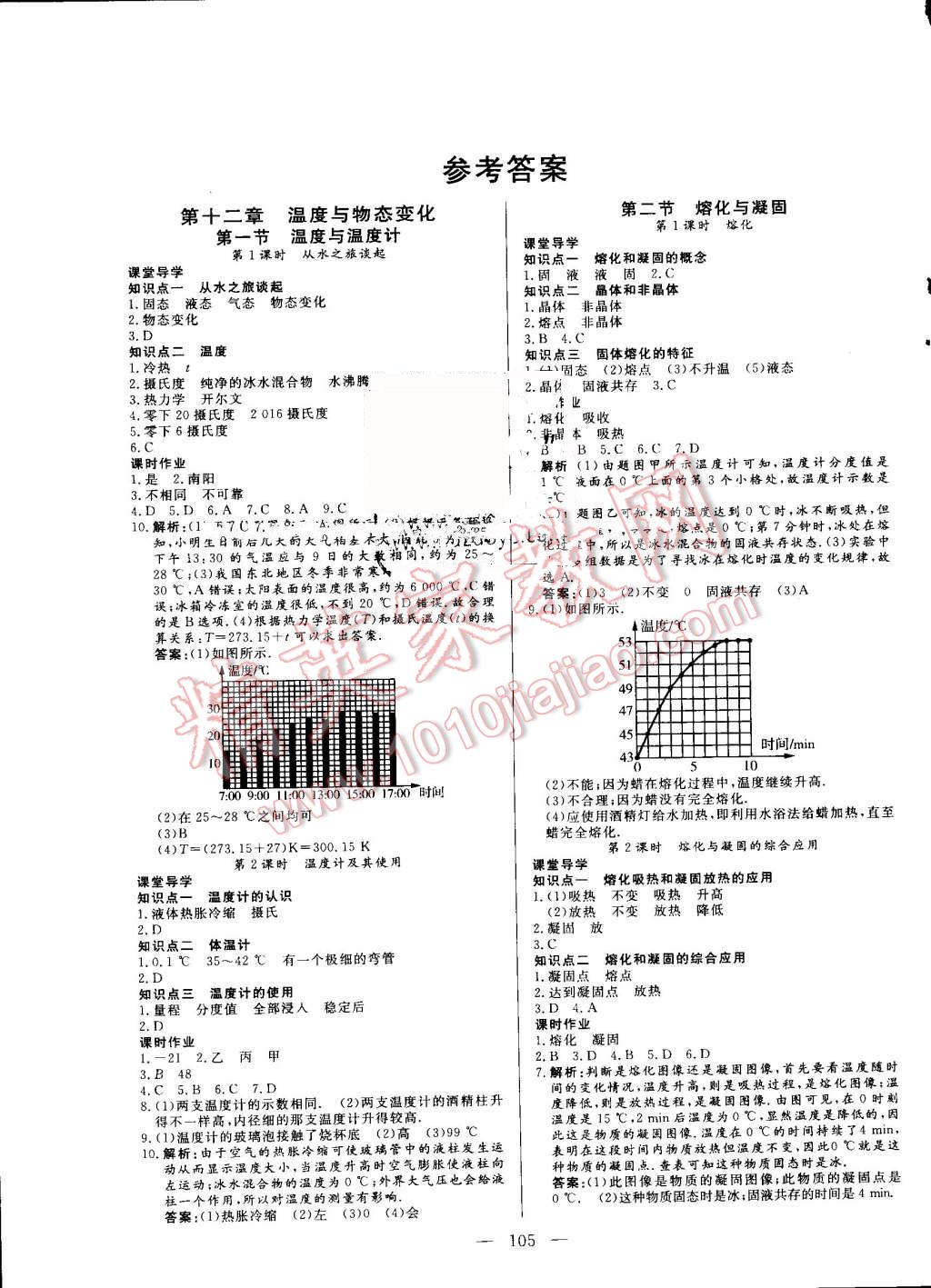 2016年自主訓(xùn)練九年級(jí)物理上冊(cè)滬科版 第1頁(yè)