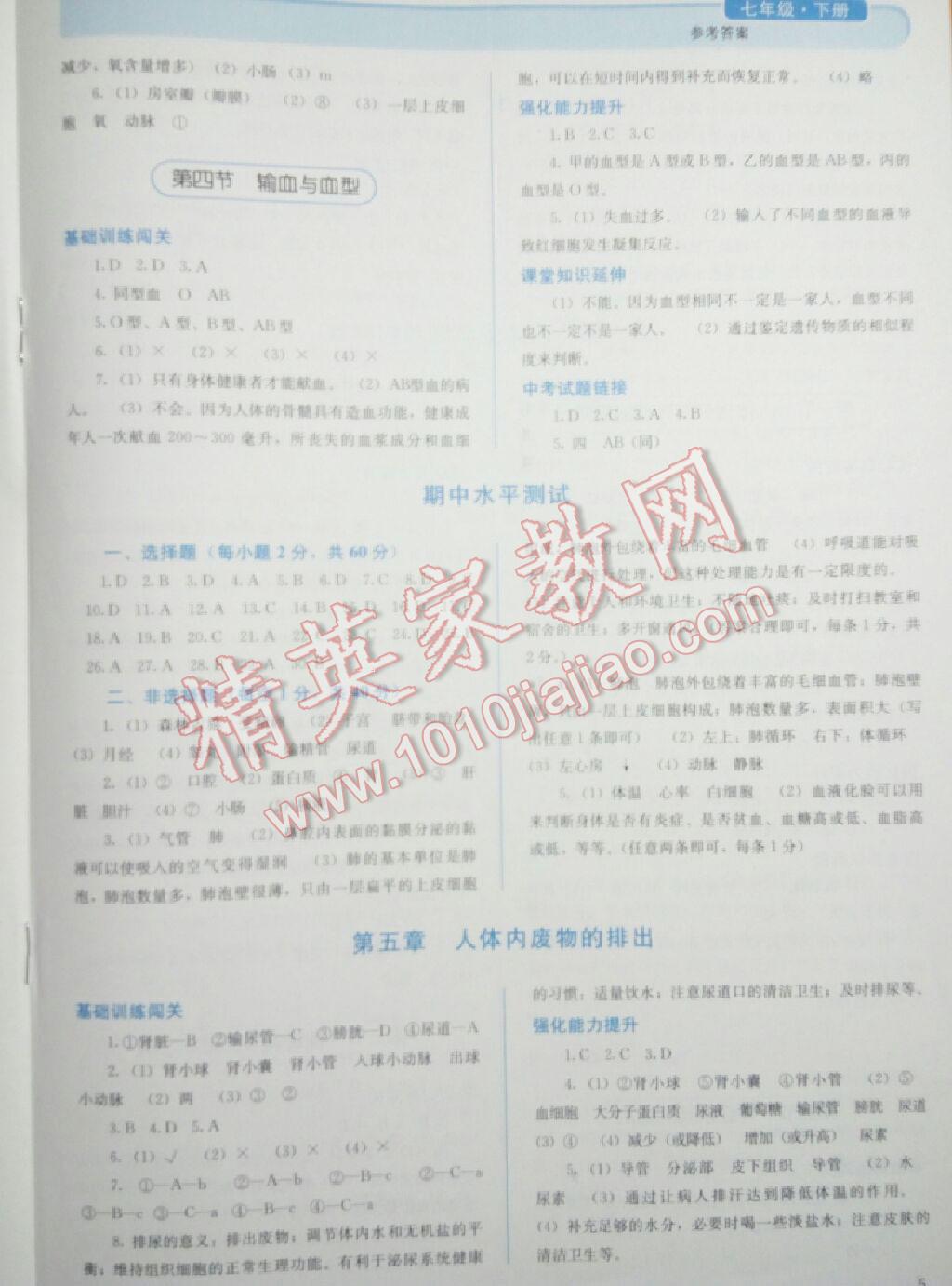 2016年人教金學(xué)典同步解析與測(cè)評(píng)七年級(jí)生物學(xué)下冊(cè)人教版 第13頁(yè)