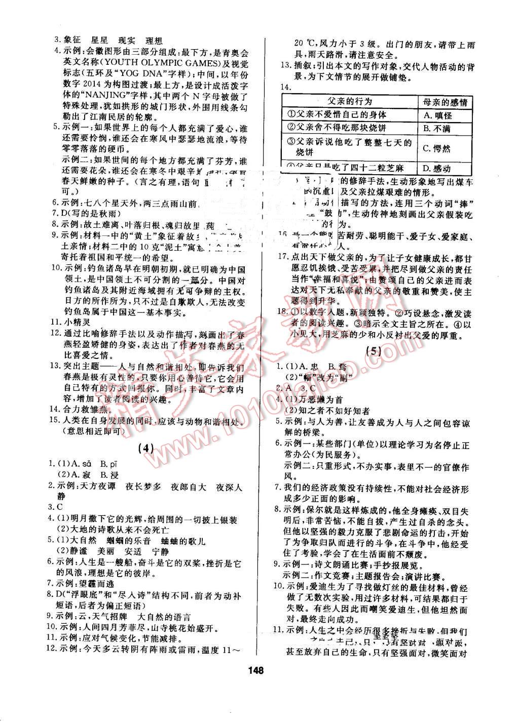 2016年試題優(yōu)化課堂同步九年級(jí)語(yǔ)文上冊(cè)人教版 第2頁(yè)