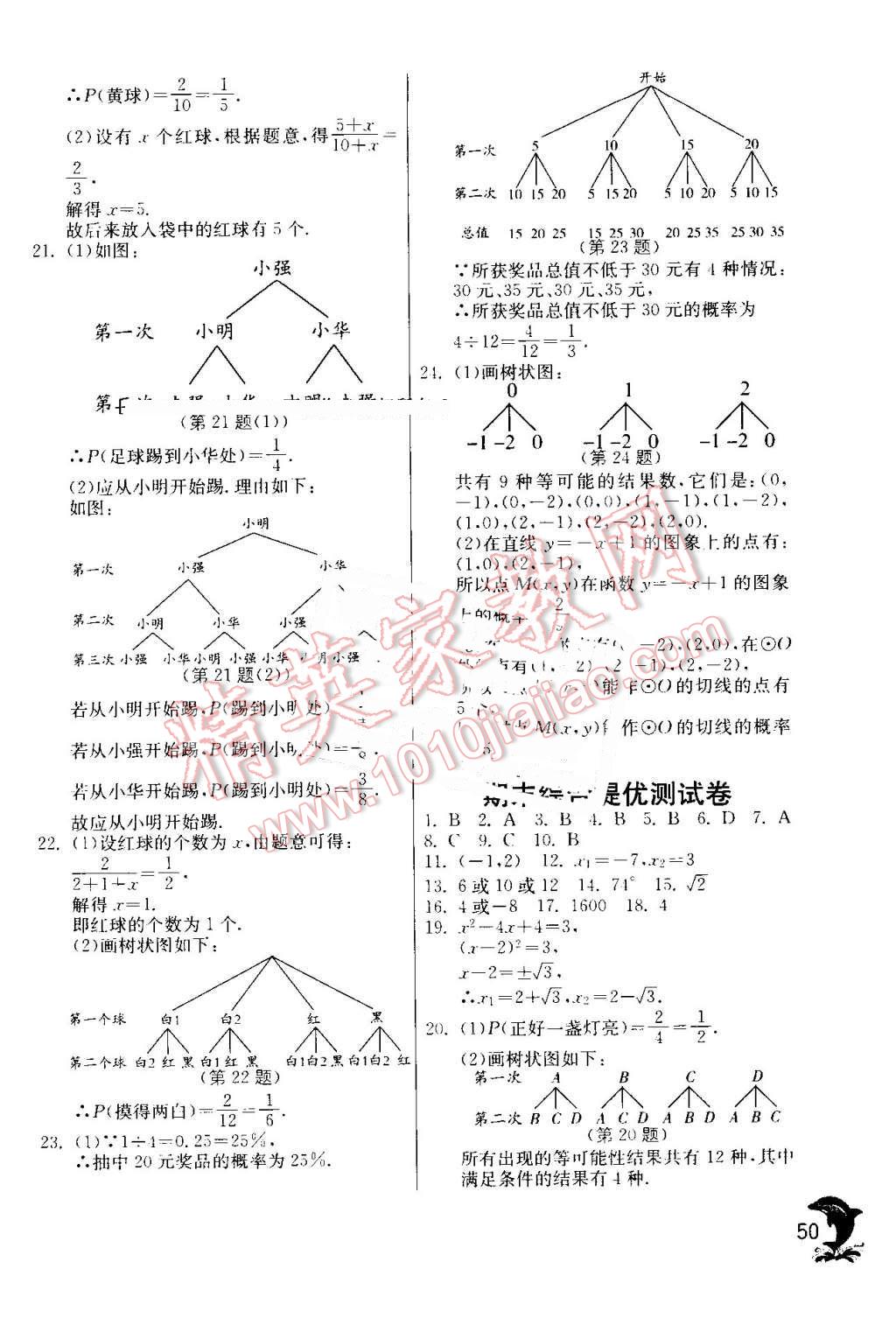 2016年實(shí)驗(yàn)班提優(yōu)訓(xùn)練九年級數(shù)學(xué)上冊人教版 第50頁