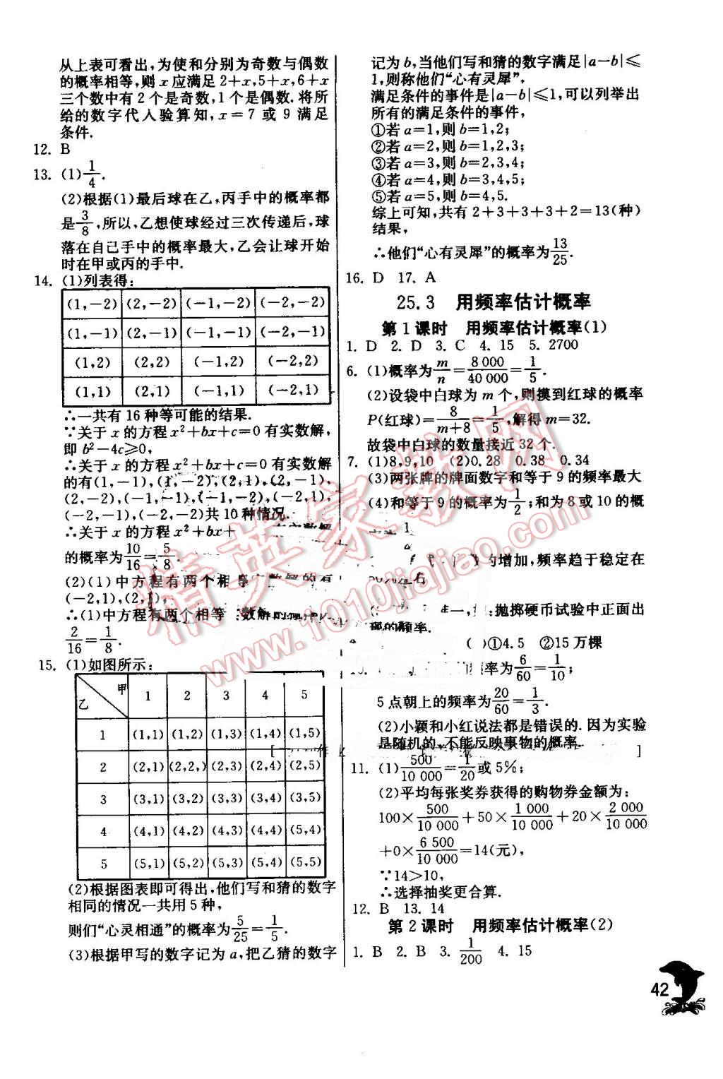 2016年實(shí)驗(yàn)班提優(yōu)訓(xùn)練九年級(jí)數(shù)學(xué)上冊(cè)人教版 第42頁(yè)