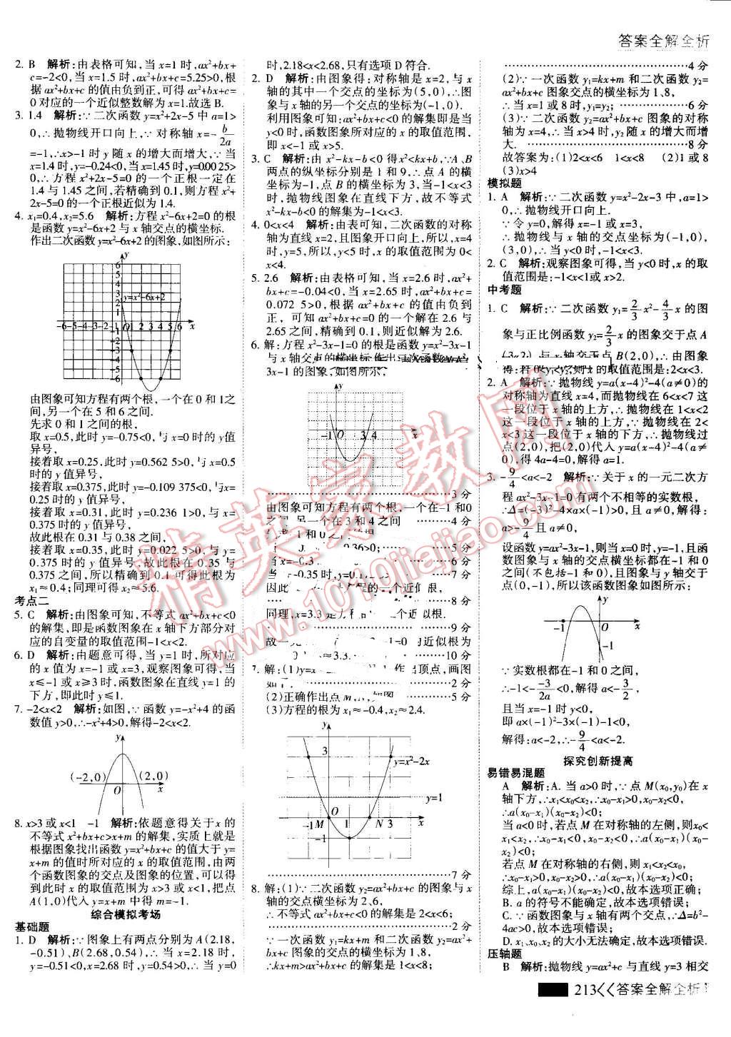 2016年考點(diǎn)集訓(xùn)與滿(mǎn)分備考九年級(jí)數(shù)學(xué)全一冊(cè)上 第21頁(yè)