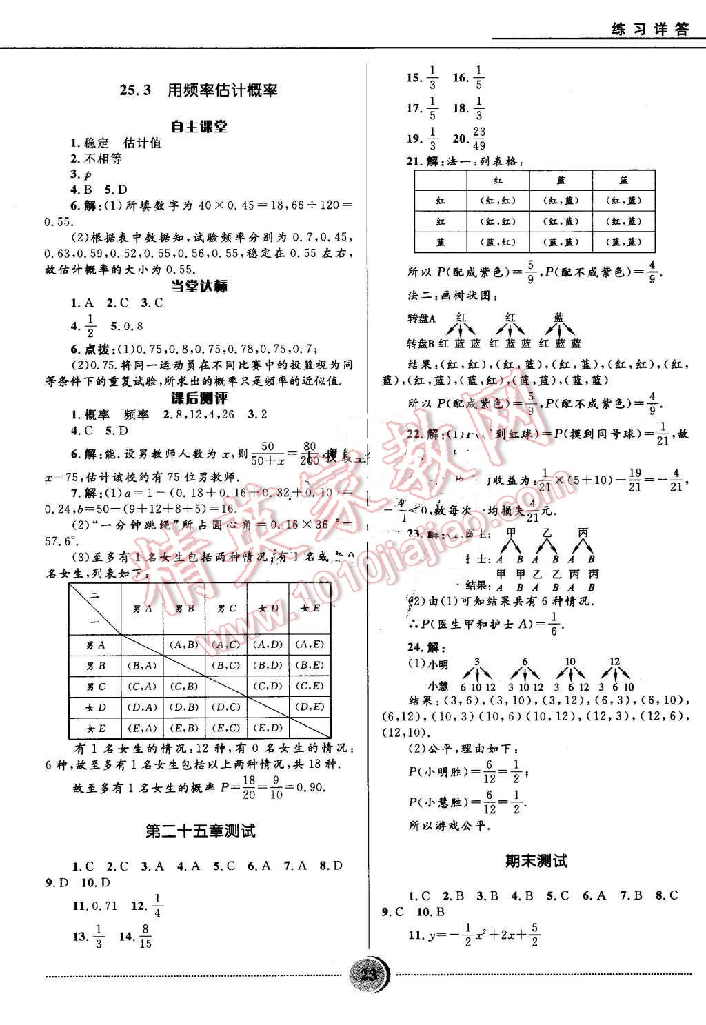 2016年夺冠百分百初中精讲精练九年级数学上册人教版 第23页