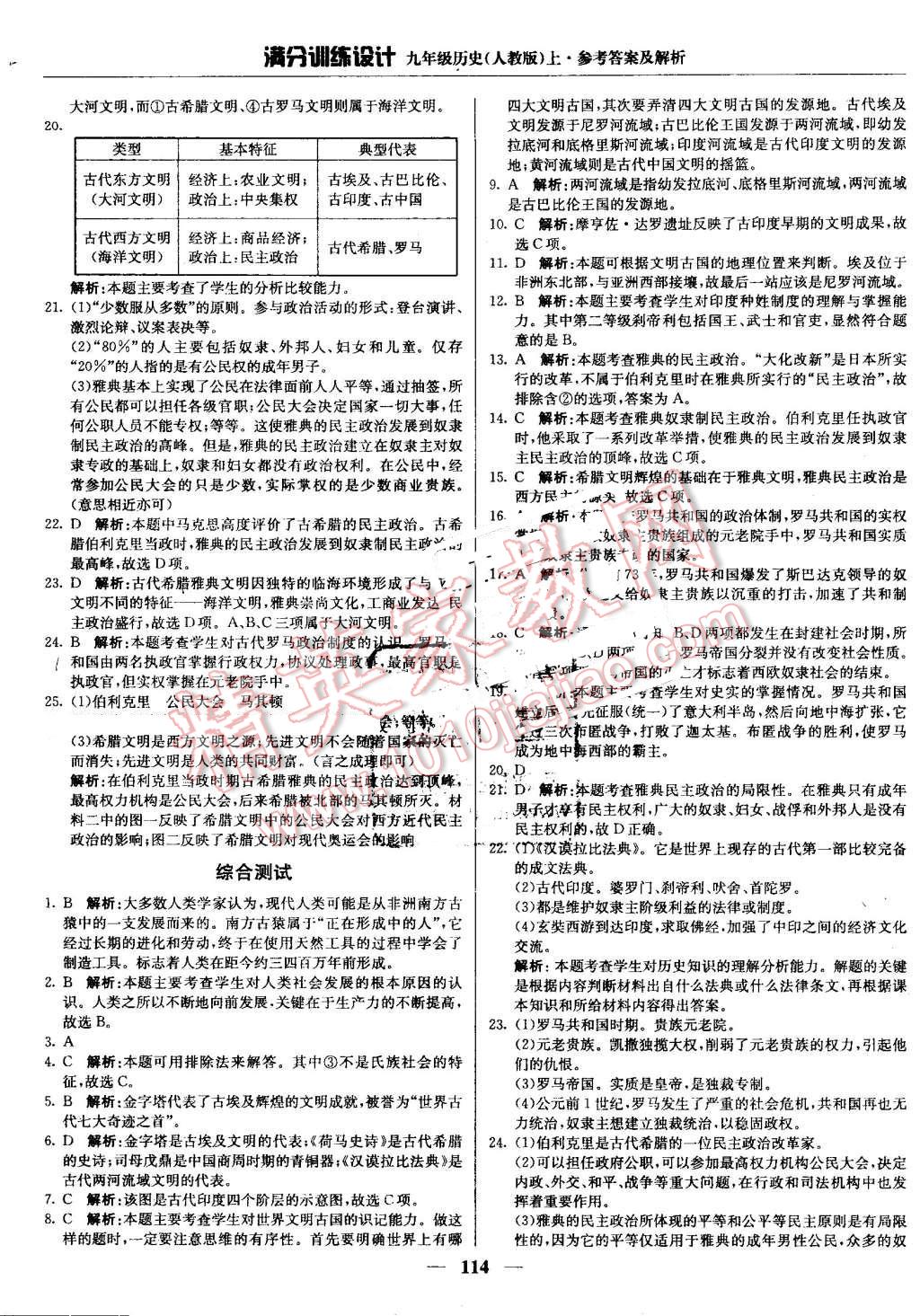 2016年滿分訓(xùn)練設(shè)計(jì)九年級(jí)歷史上冊(cè)人教版 第3頁(yè)