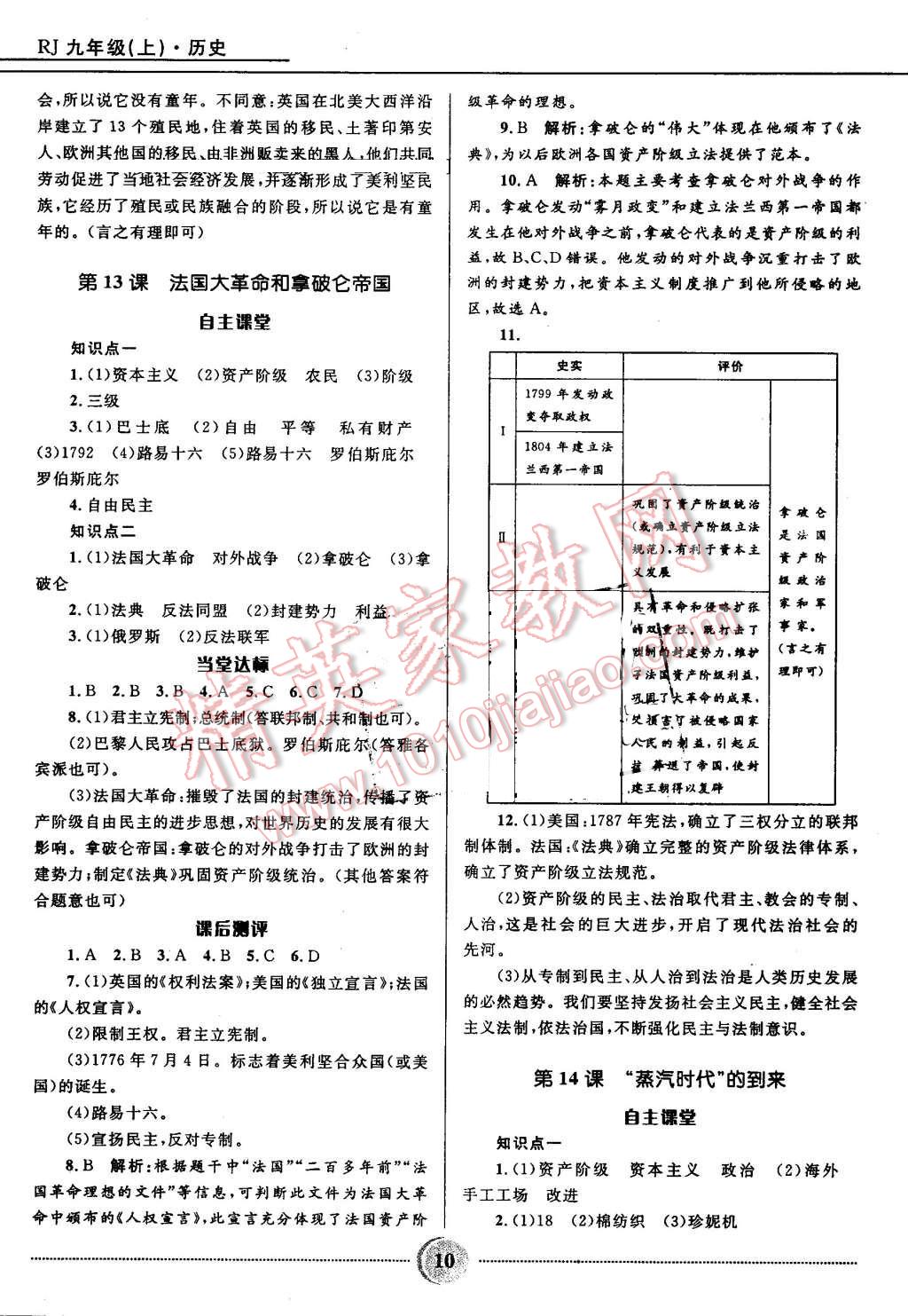 2016年奪冠百分百初中精講精練九年級歷史上冊人教版 第10頁