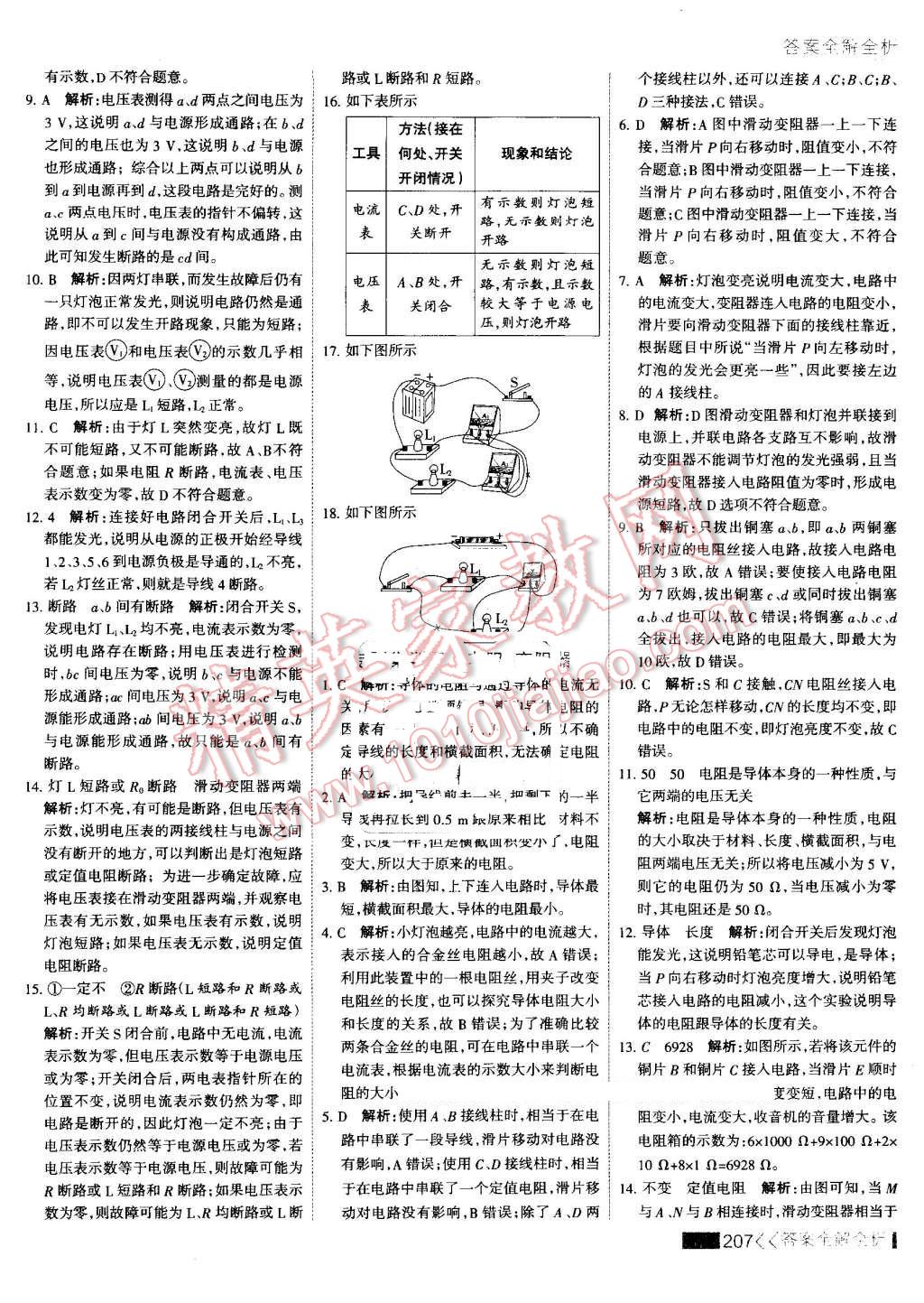 2016年考點(diǎn)集訓(xùn)與滿分備考九年級(jí)物理全一冊(cè)上 第31頁